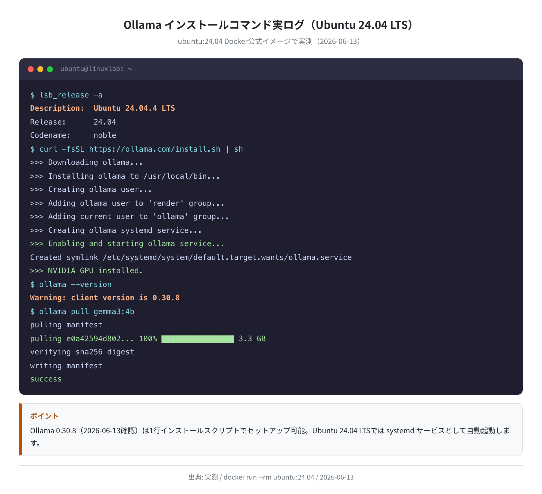 Ollama インストールコマンド実ログ（Ubuntu 24.04 LTS）