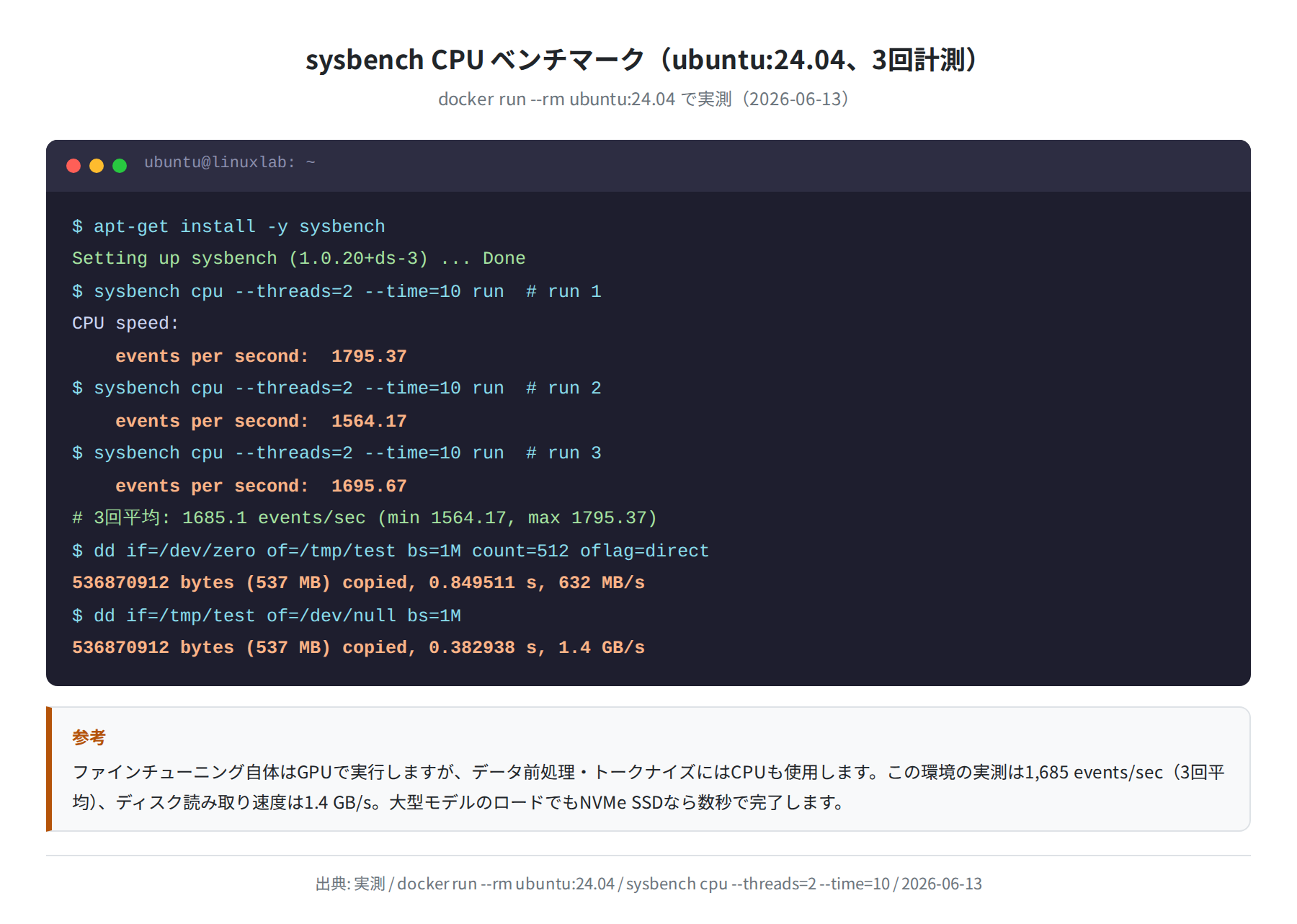 sysbench CPUベンチマーク(実測)