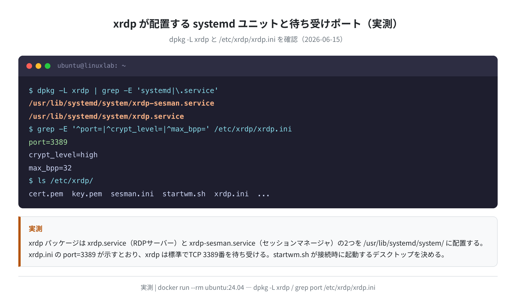 xrdp が配置する systemd ユニットと待ち受けポート(Ubuntu 24.04 実測)