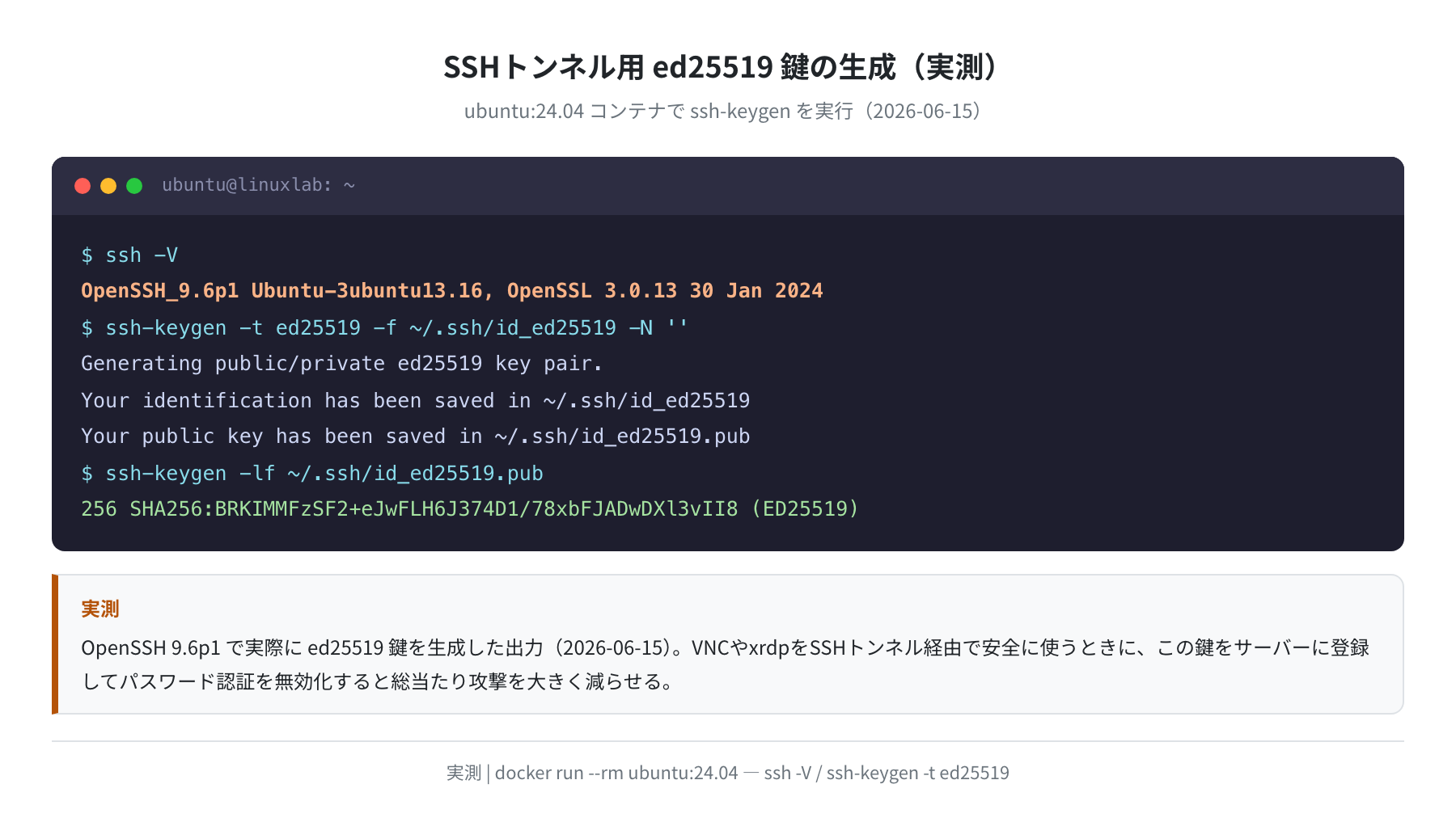 SSHトンネル用 ed25519 鍵の生成(Ubuntu 24.04 実測)