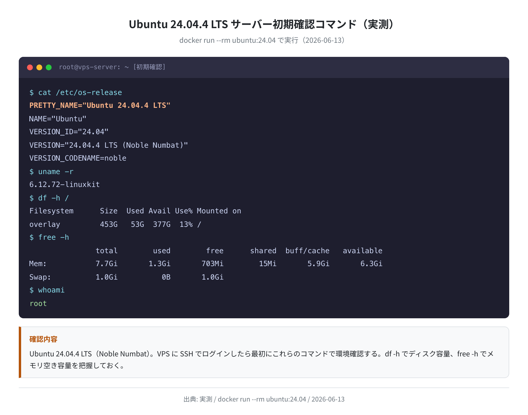 Ubuntu 24.04.4 LTS サーバー初期確認コマンド（docker ubuntu:24.04 実測）