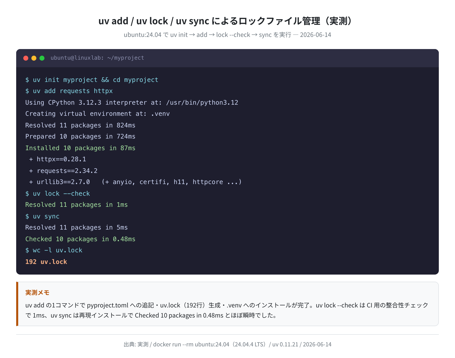 uv add/lock/sync の実行結果(Ubuntu 24.04 実測)