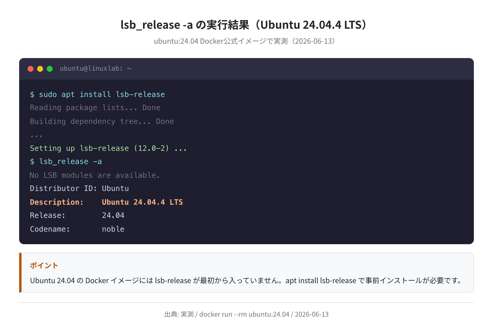 lsb_release -a の実行結果(Ubuntu 24.04.4 LTS)実測