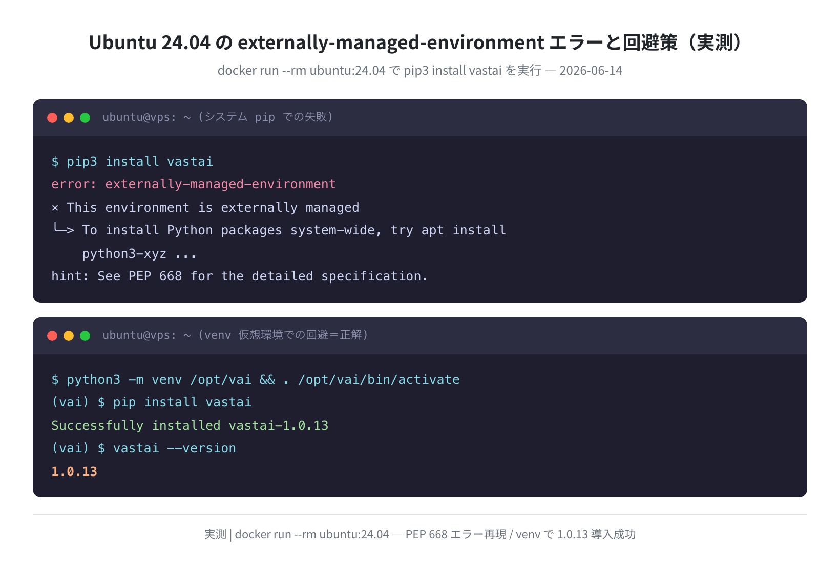 externally-managed-environment エラーとvenv回避策(ubuntu:24.04 で実測 2026-06-14)