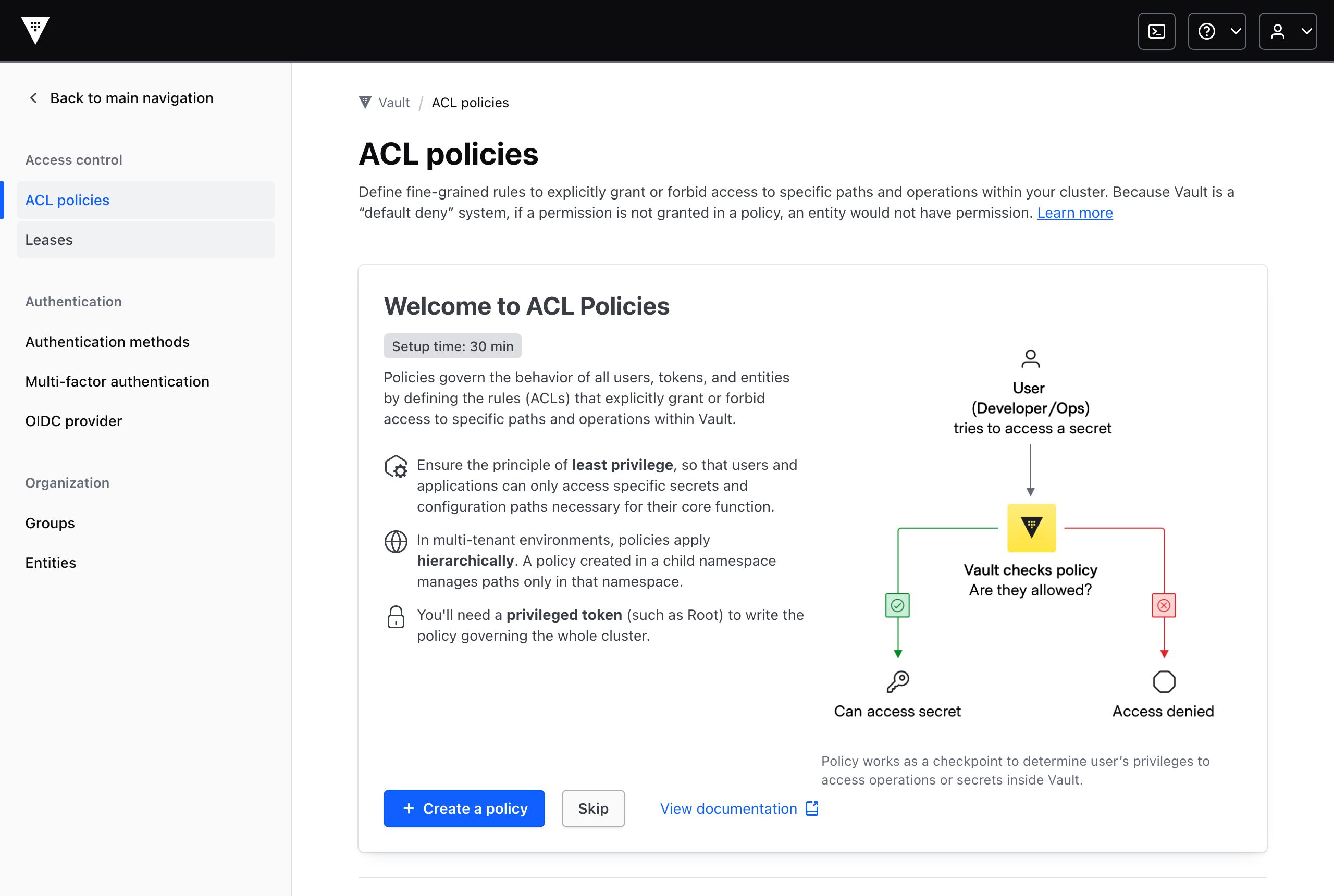 ACLポリシー（Access control）画面（スクリーンショット・実測）