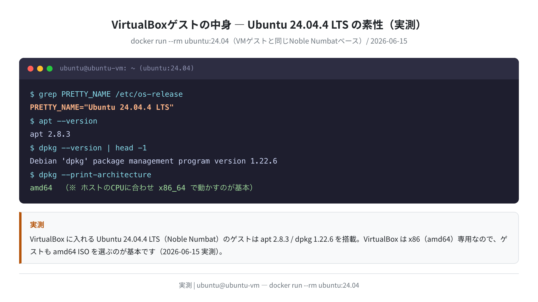Ubuntu 24.04.4 LTS の素性（os-release / apt / dpkg 実測）