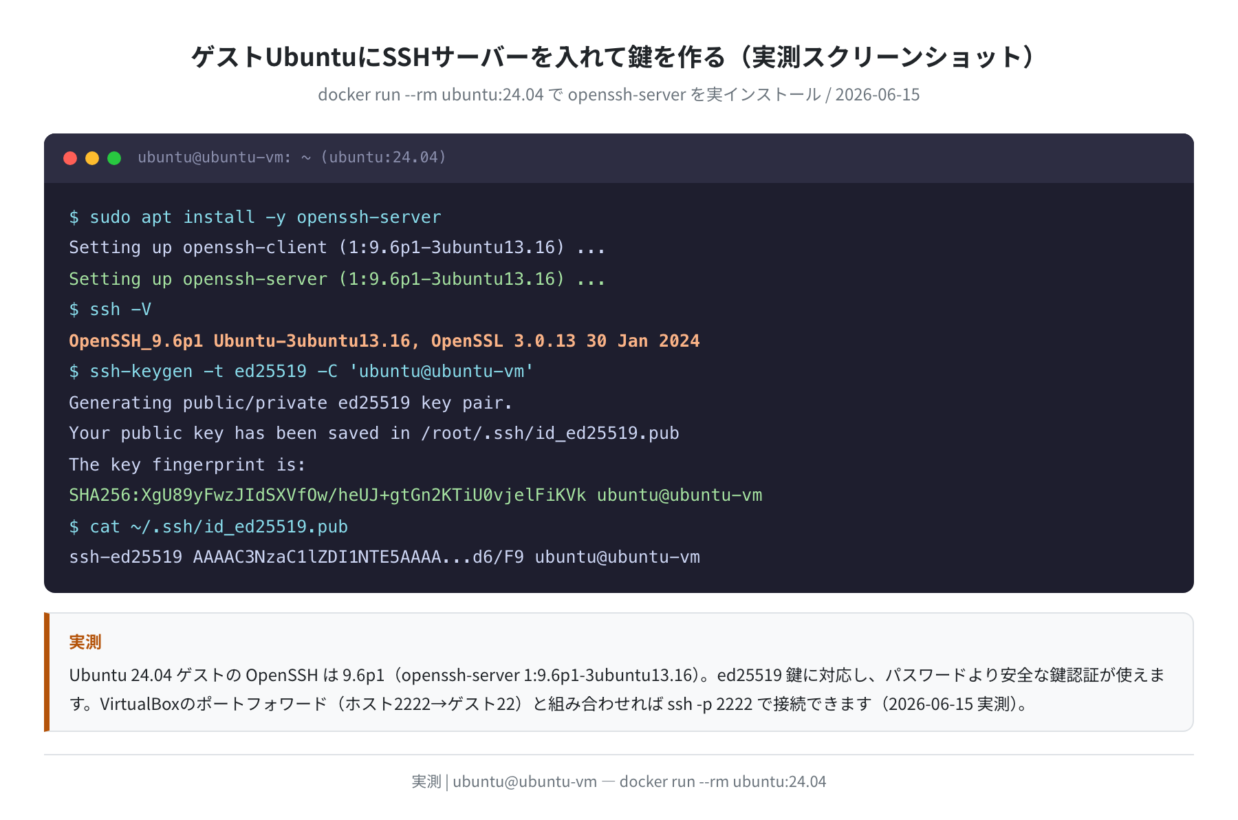 ゲストUbuntuにSSHサーバーを入れて鍵を作る（実測スクリーンショット）