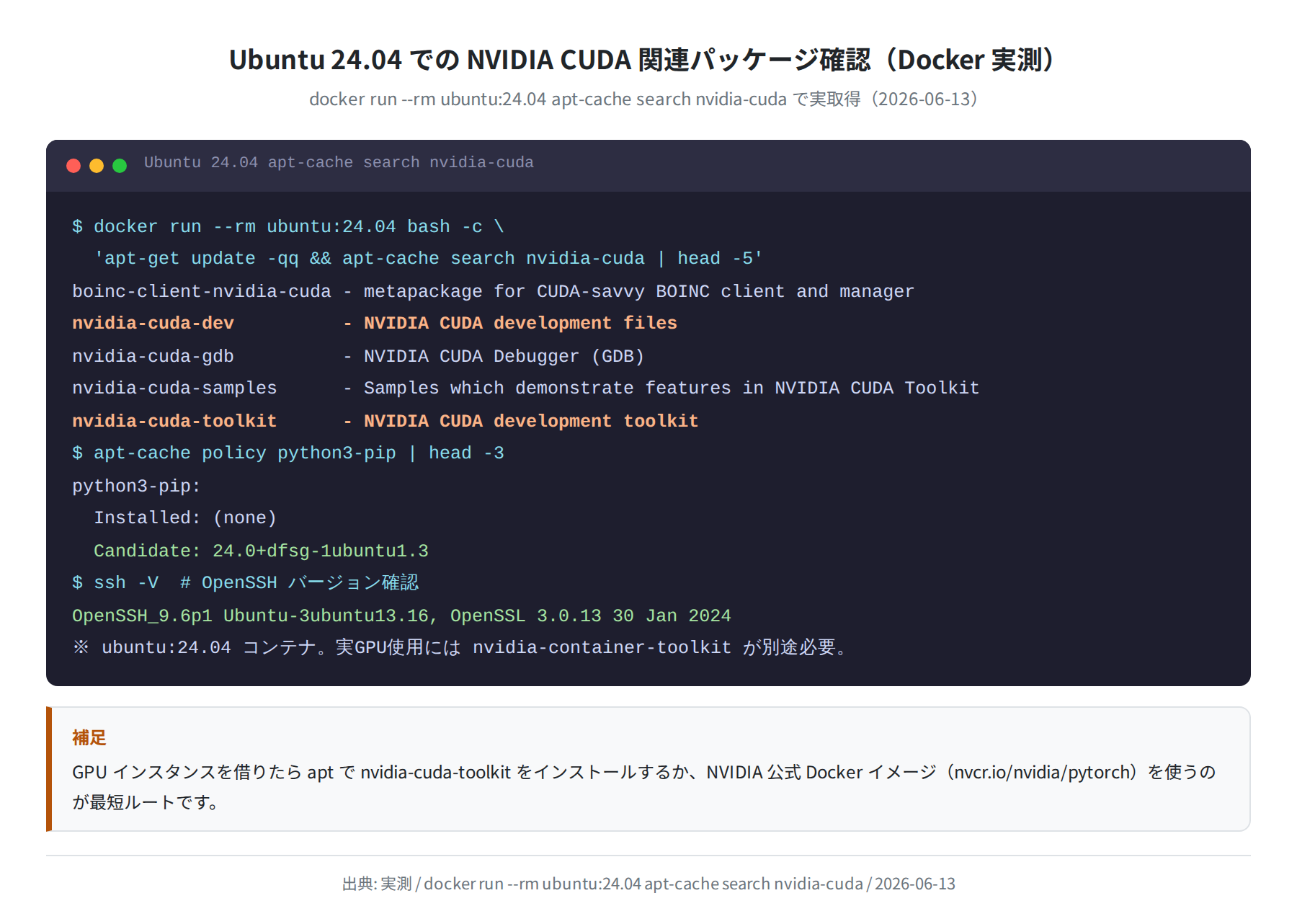 Ubuntu 24.04 nvidia-cuda パッケージ確認（Docker実測）