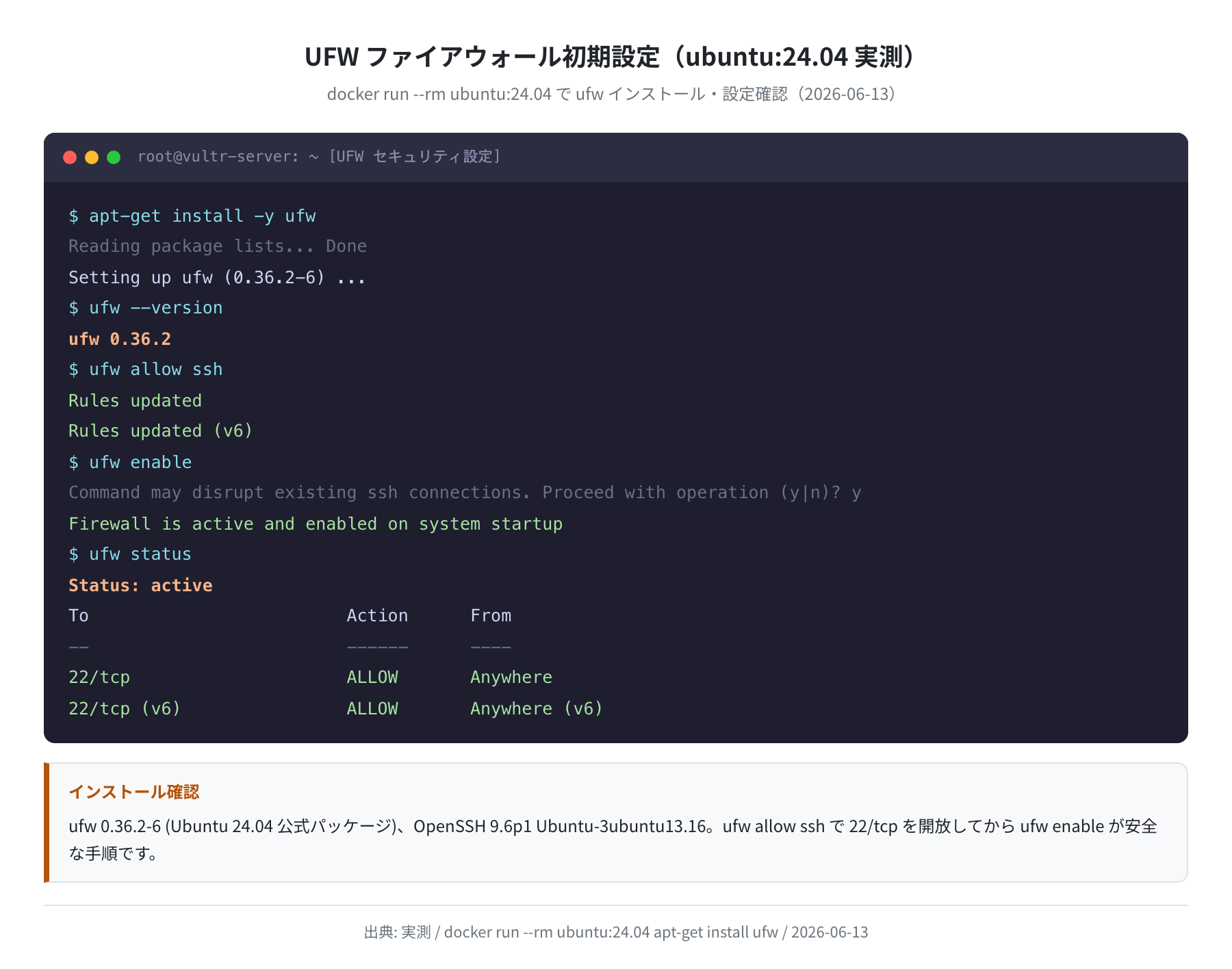 UFWファイアウォール初期設定（ubuntu:24.04 実測）