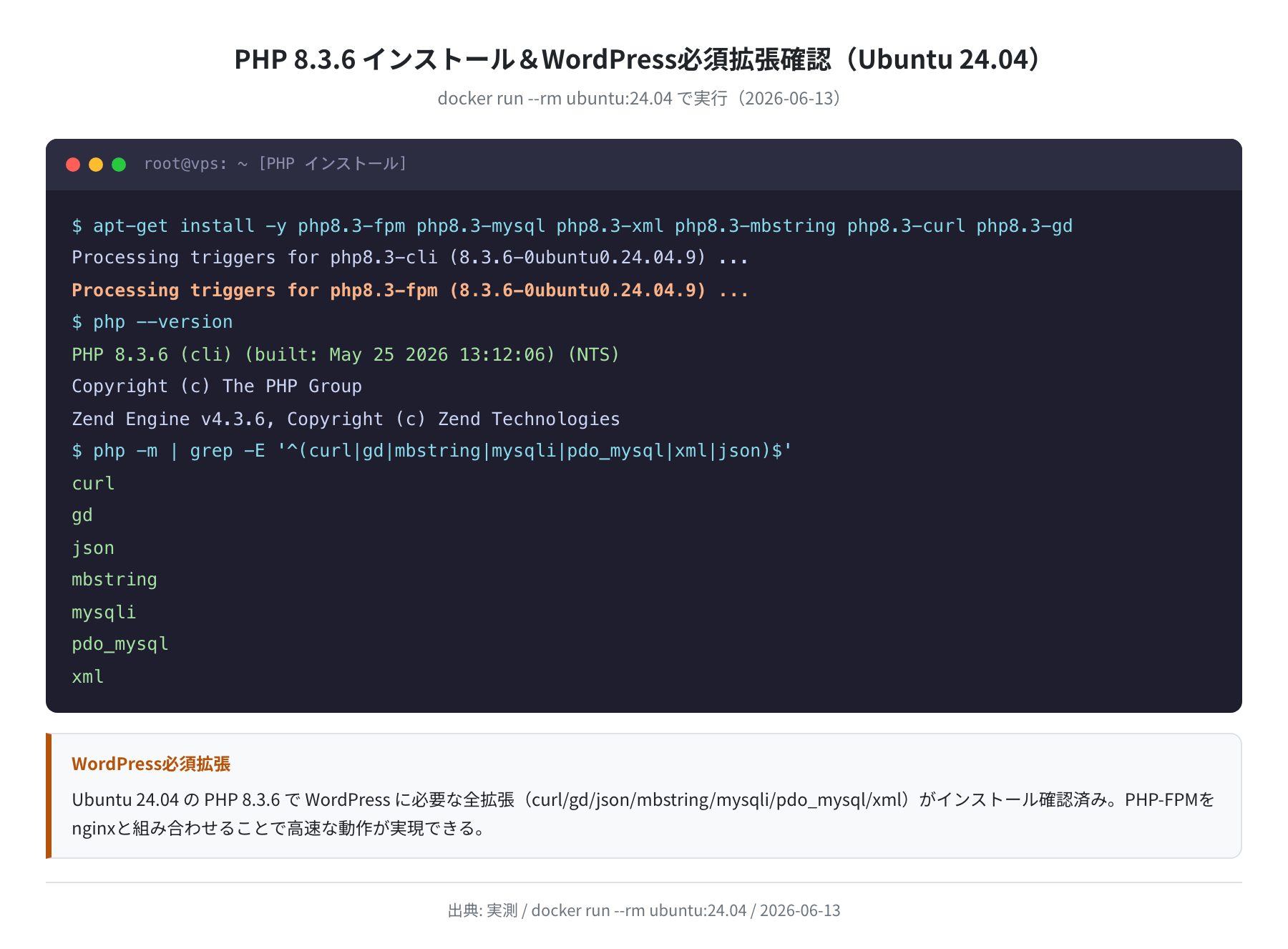 PHP 8.3.6 インストール＆WordPress必須拡張確認（Ubuntu 24.04 実測）