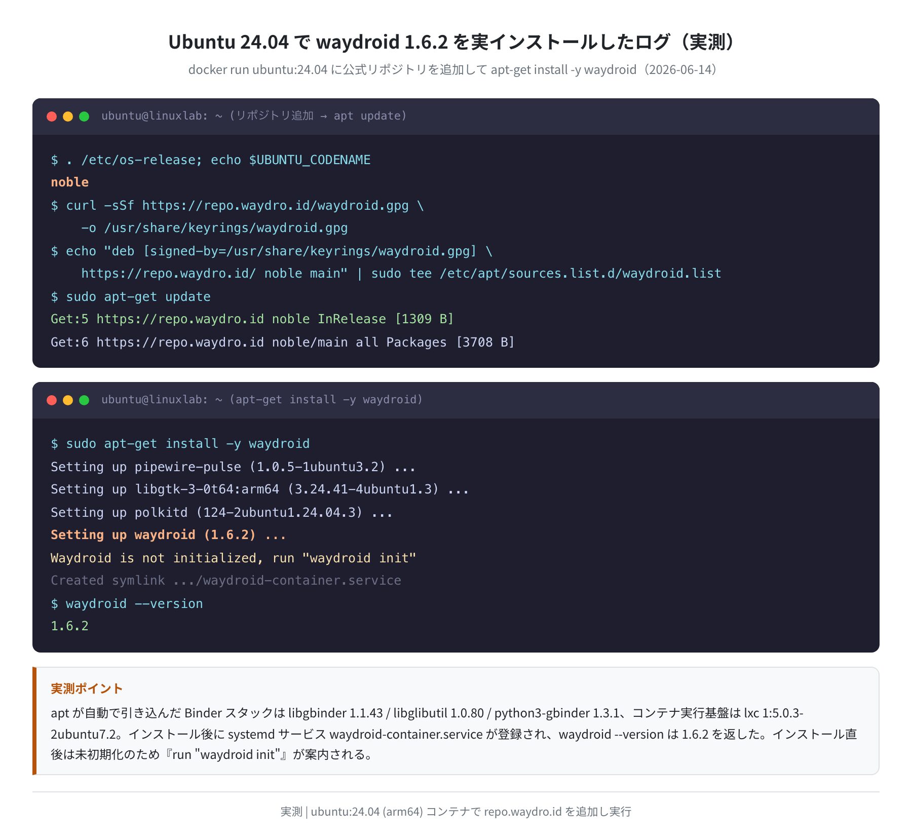Ubuntu 24.04でwaydroid 1.6.2を実インストールしたログ