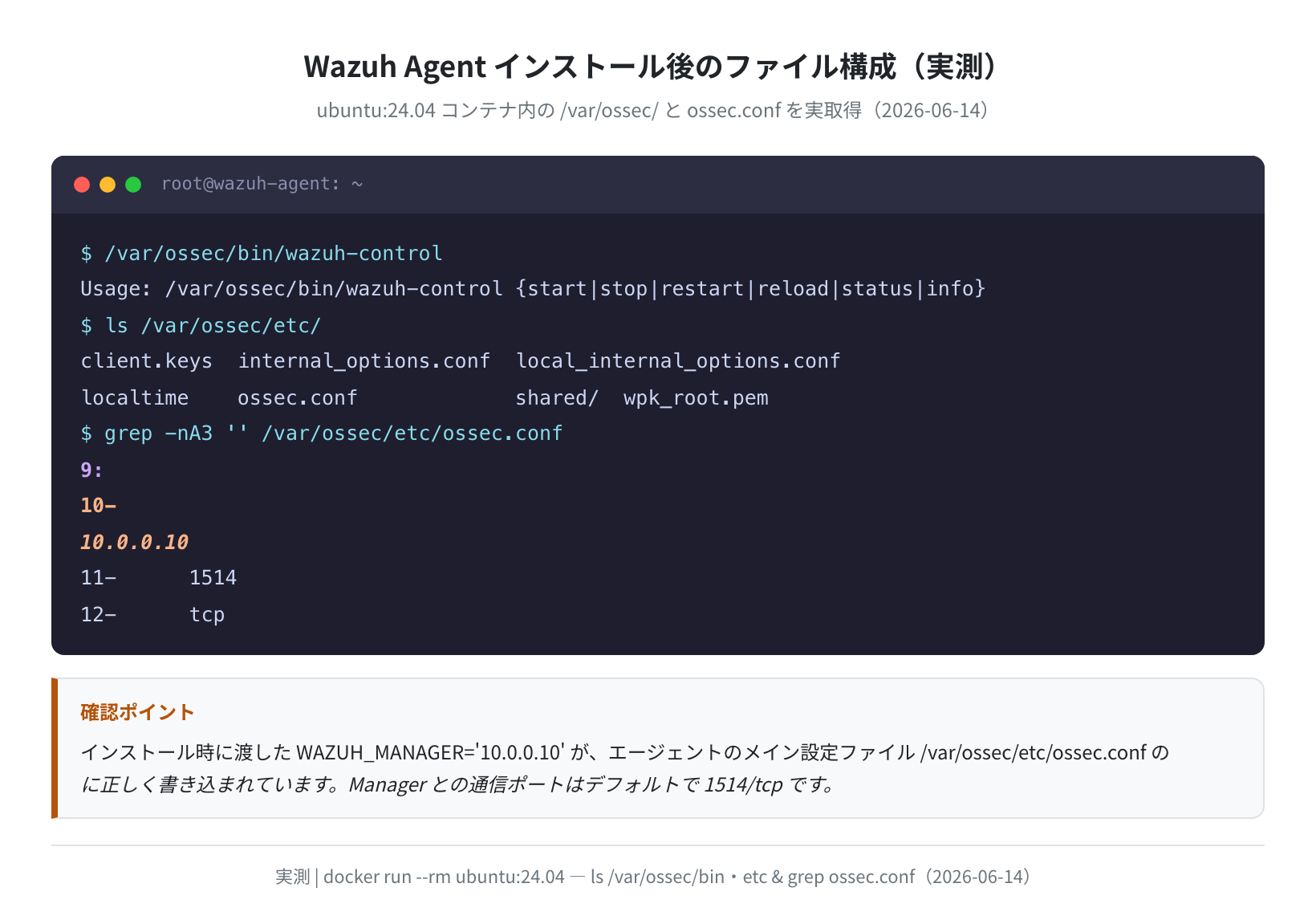 Wazuh Agent インストール後のファイル構成（Ubuntu 24.04 実測）