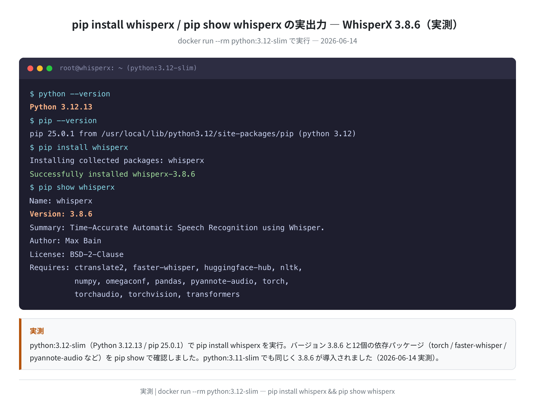 pip install / pip show whisperx の実出力（WhisperX 3.8.6・実測）