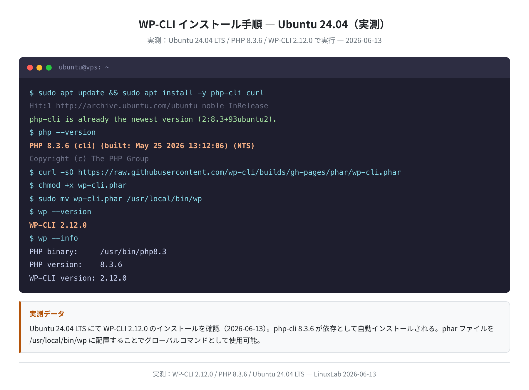 WP-CLI インストール手順ターミナルログ（Ubuntu 24.04 実測）