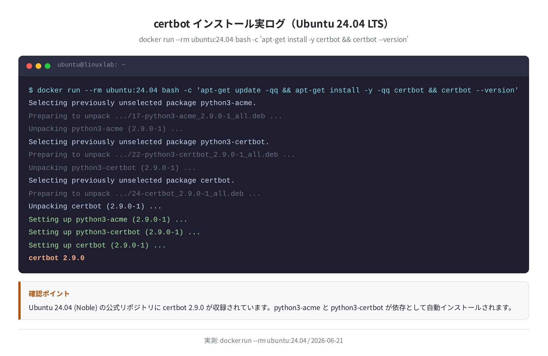 certbot インストール実ログ（Ubuntu 24.04）