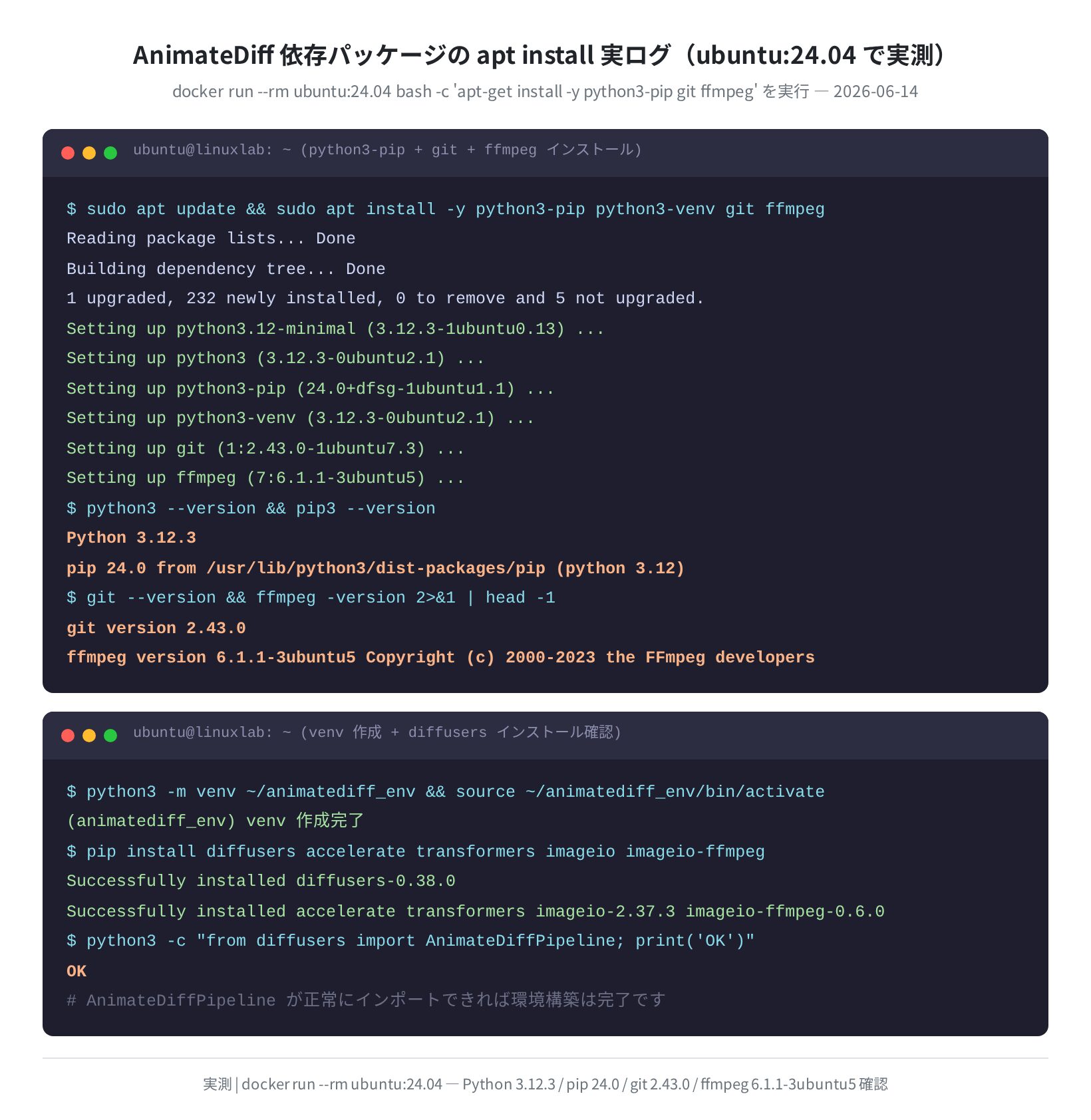 AnimateDiff 依存パッケージの apt install 実ログ(ubuntu:24.04 実測)
