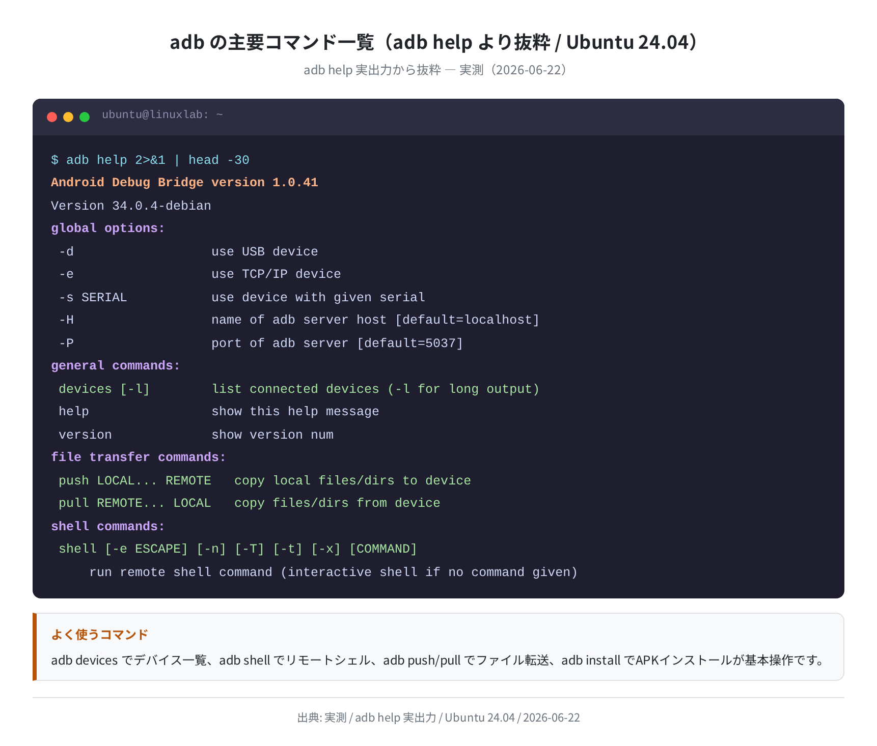 adb の主要コマンド一覧（adb help 実出力より）