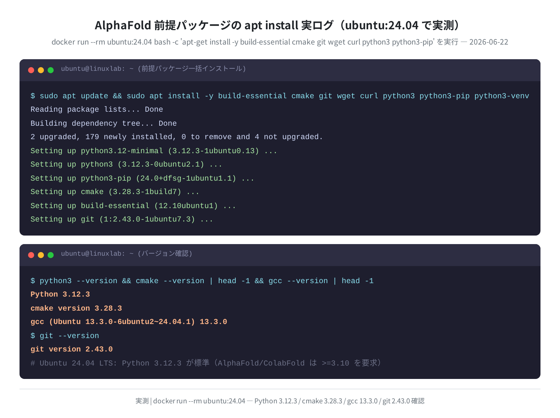 前提パッケージ apt install 実ログと各バージョン確認(ubuntu:24.04 実測)