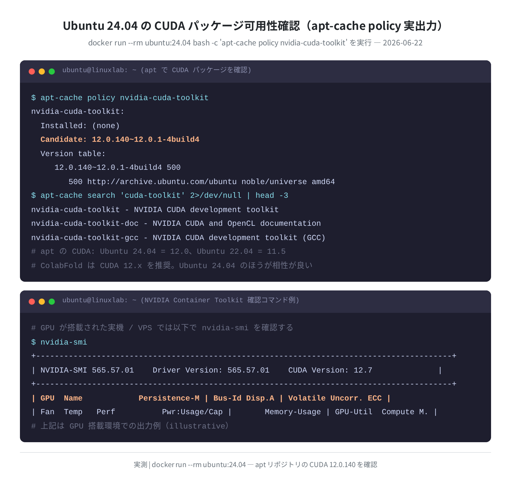 apt-cache policy nvidia-cuda-toolkit 実出力(ubuntu:24.04 実測)