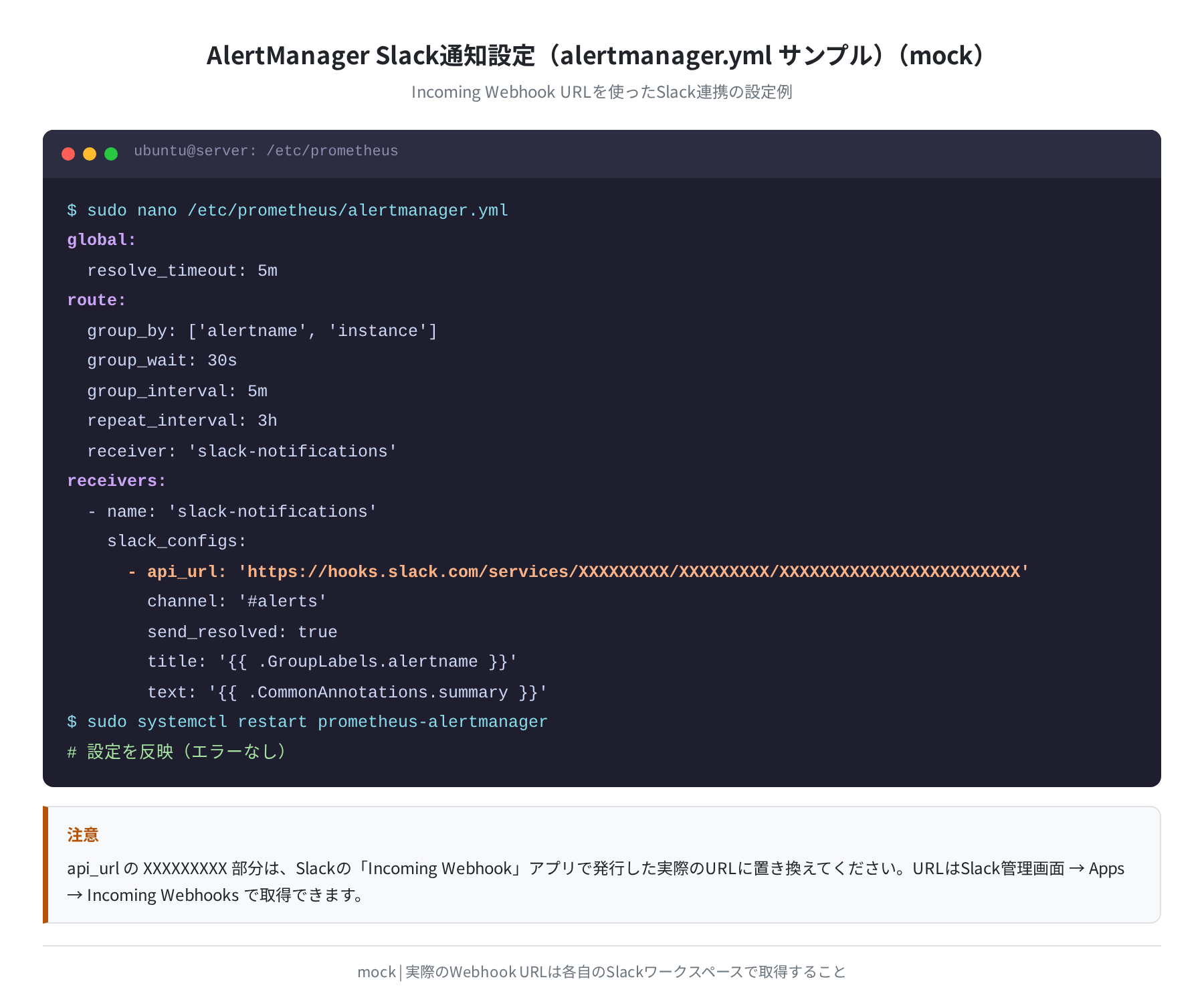 alertmanager.yml Slack設定例（mock）