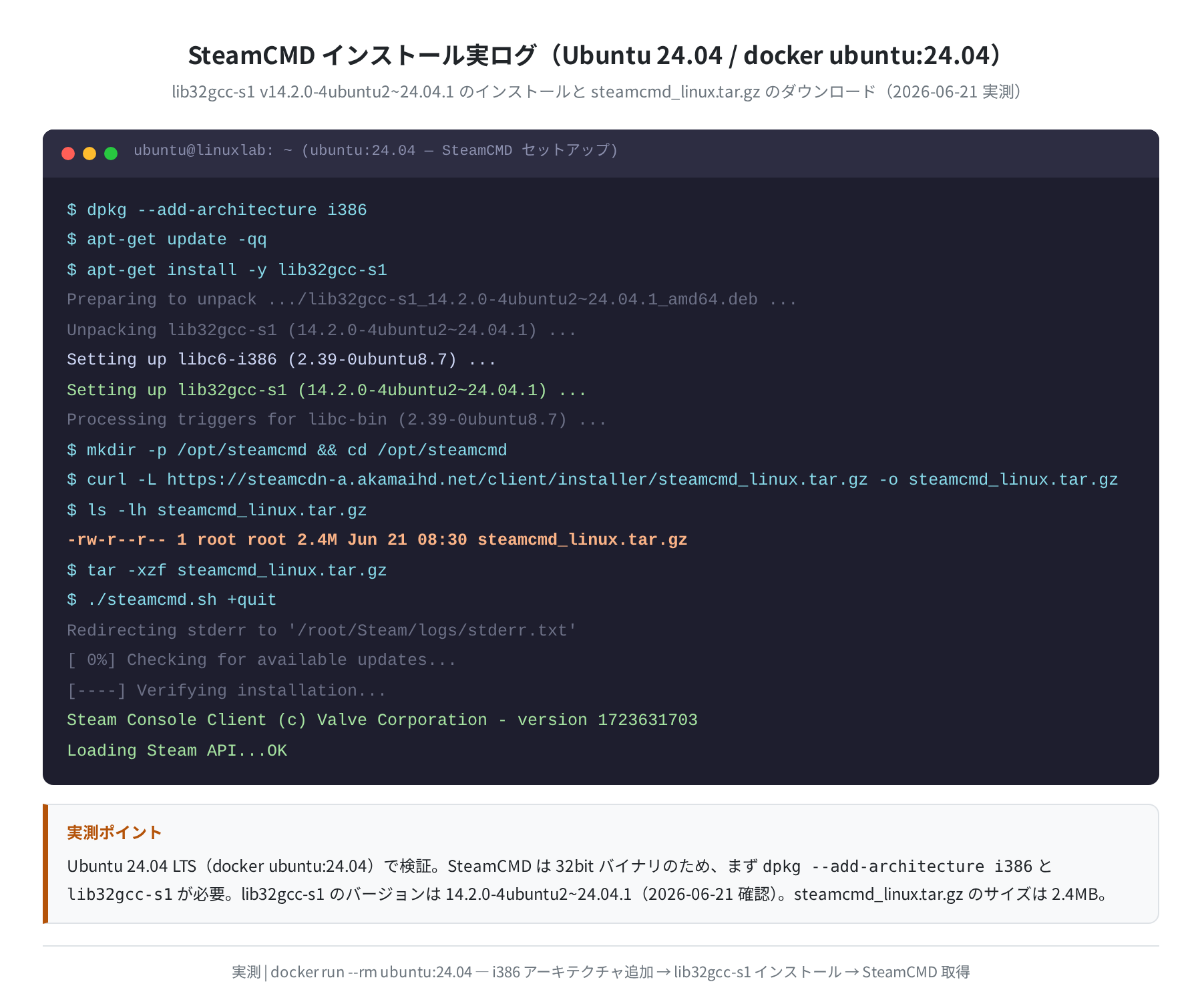 SteamCMD インストール実ログ（docker ubuntu:24.04 で実測）