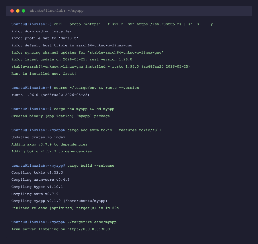 rustup インストールから Axum ビルドまでのターミナル出力(再現UI)
