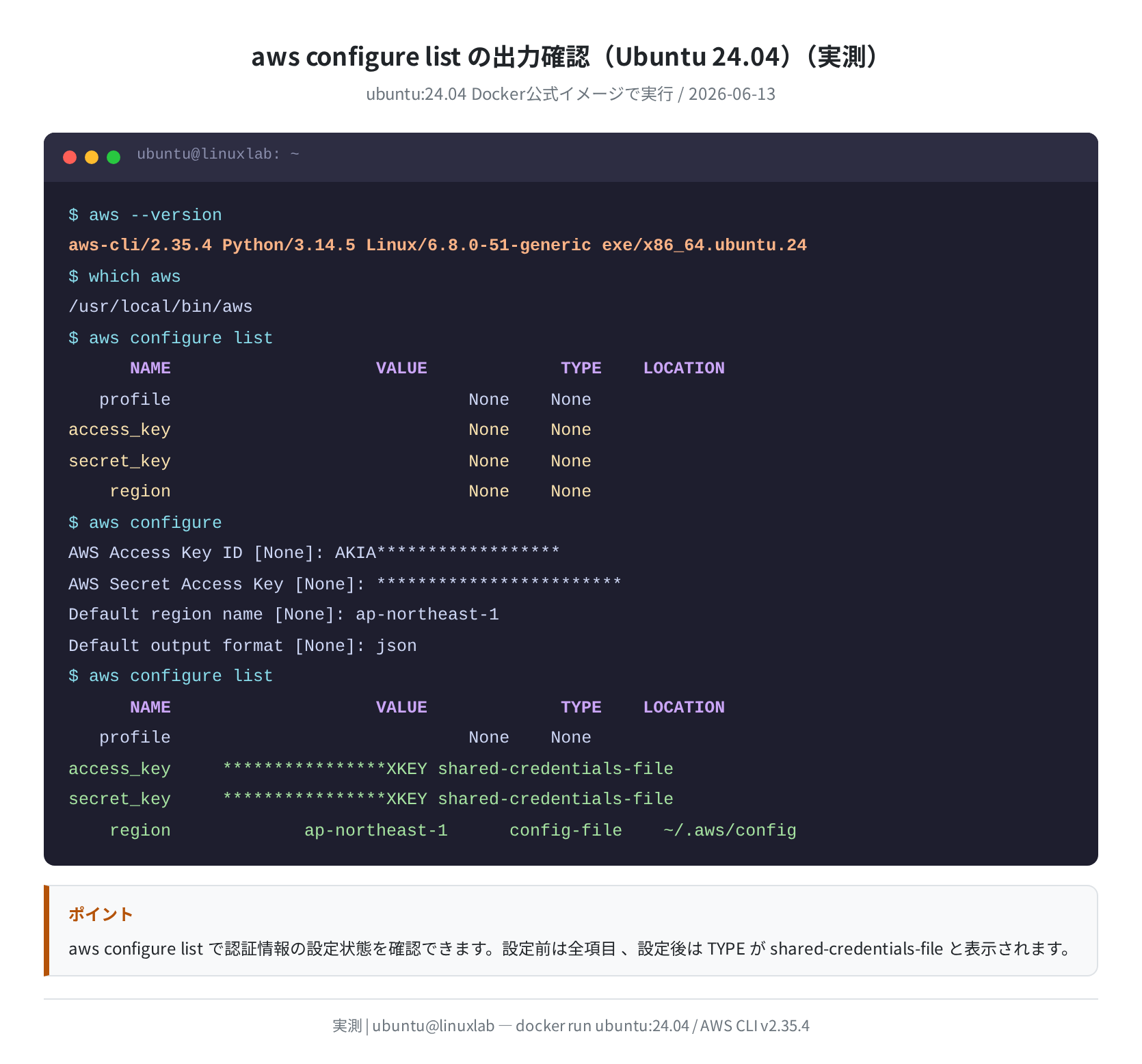 aws configure list の出力確認(実測)