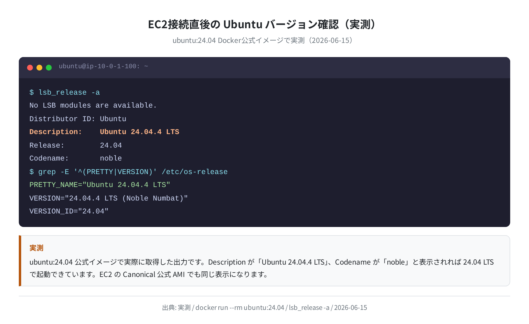 Ubuntu 24.04.4 LTS バージョン確認（実測）