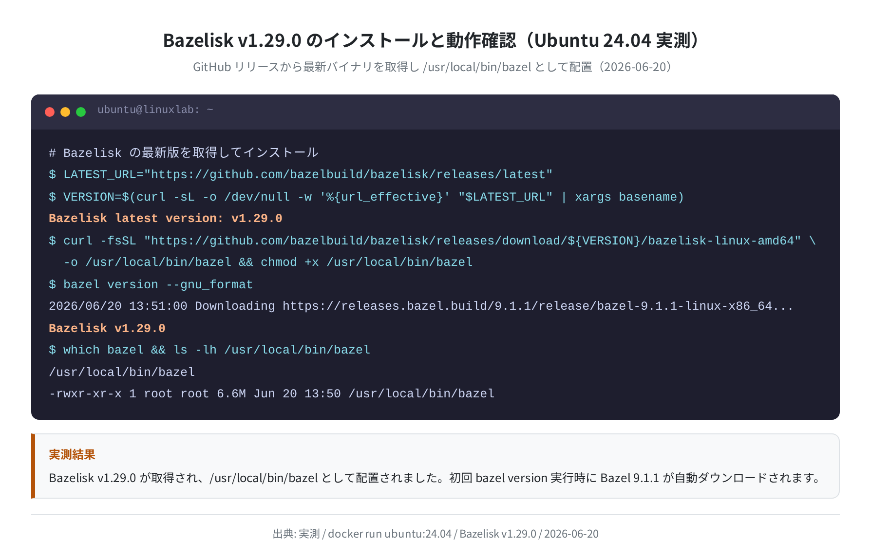 Bazelisk v1.29.0 インストールと動作確認（Ubuntu 24.04 実測）