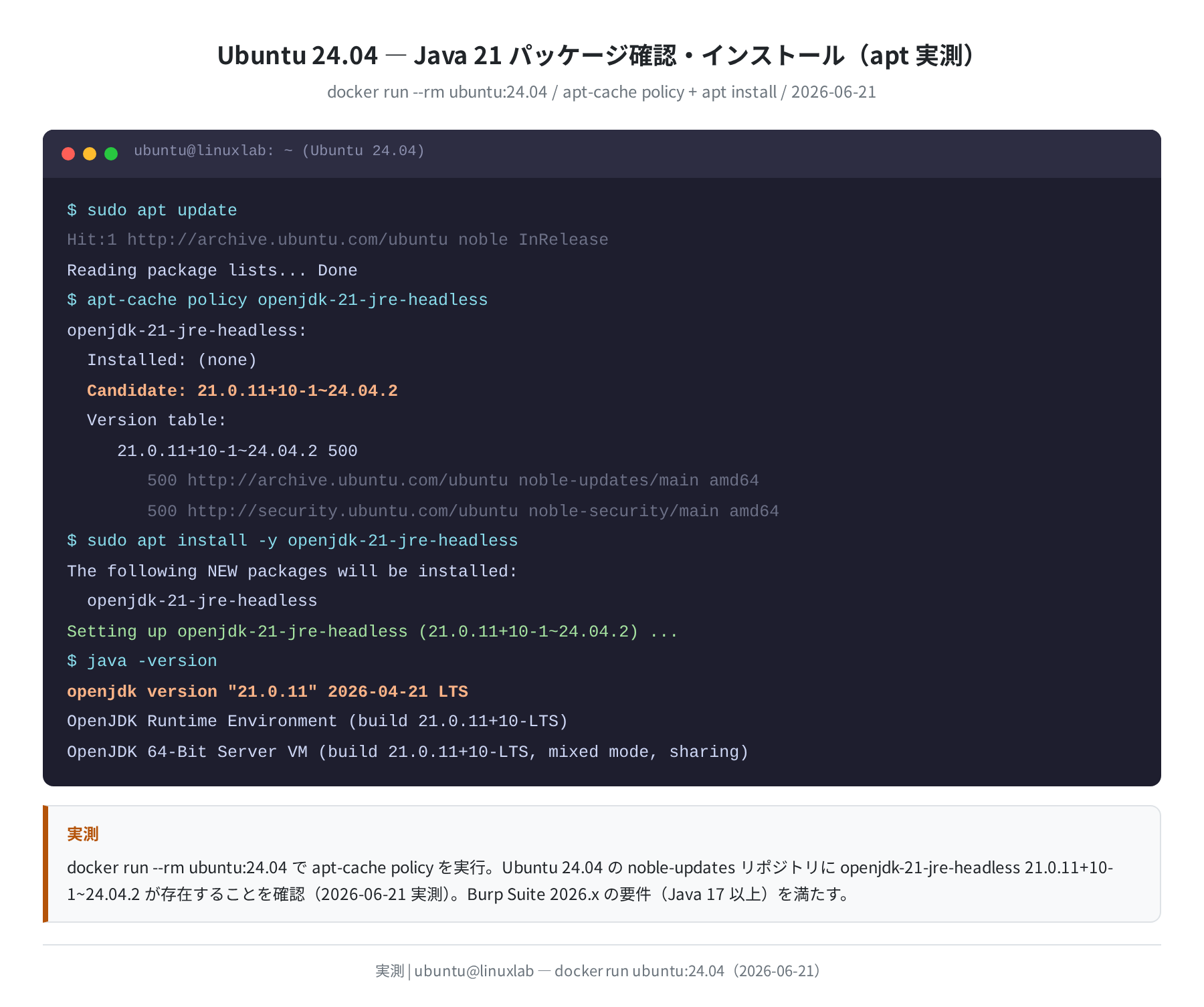 Ubuntu 24.04 Java 21 インストール実ログ（実測）