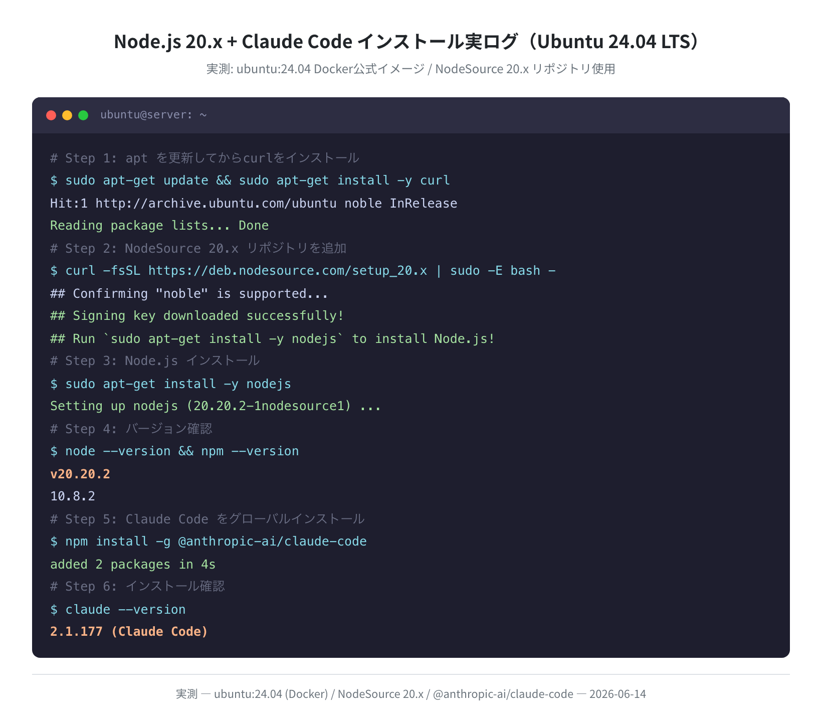 Node.js 20.x + Claude Code インストール実ログ（Ubuntu 24.04）