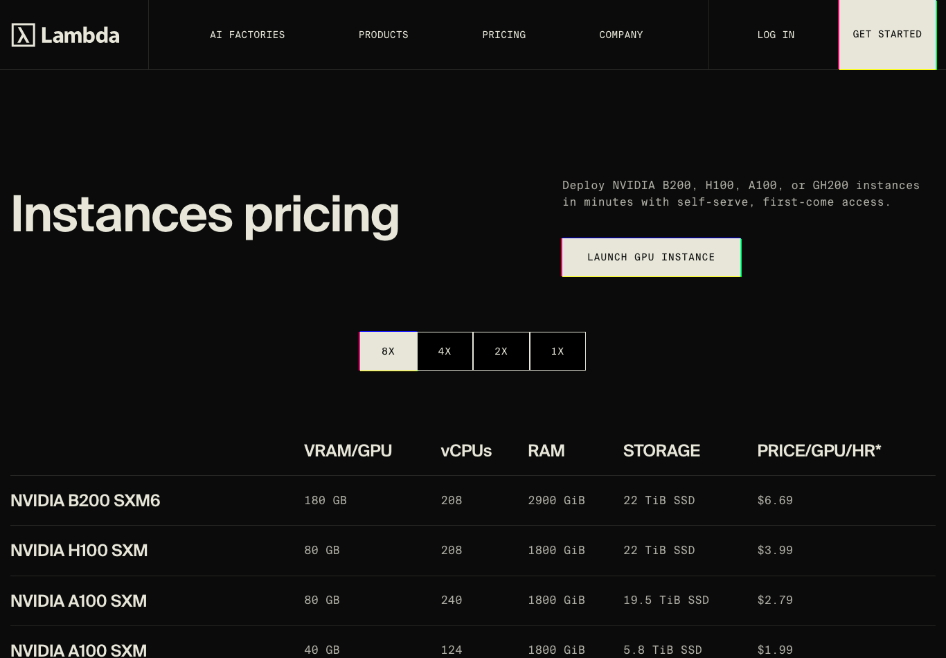 Lambda AI 料金ページ(lambda.ai/pricing、2026-06-14 Playwright実撮影)