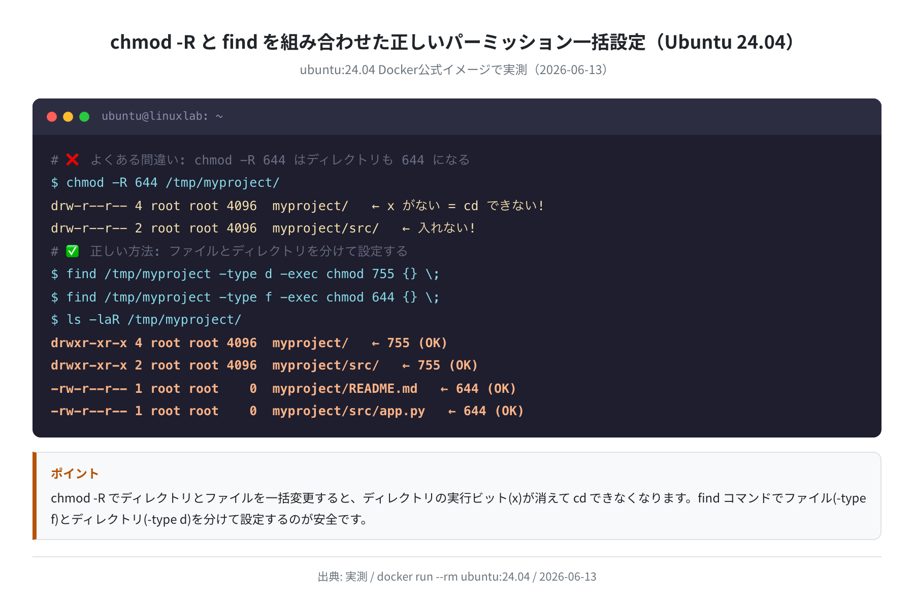 chmod -R の落とし穴と find を使った正しい設定方法（Ubuntu 24.04 実測）
