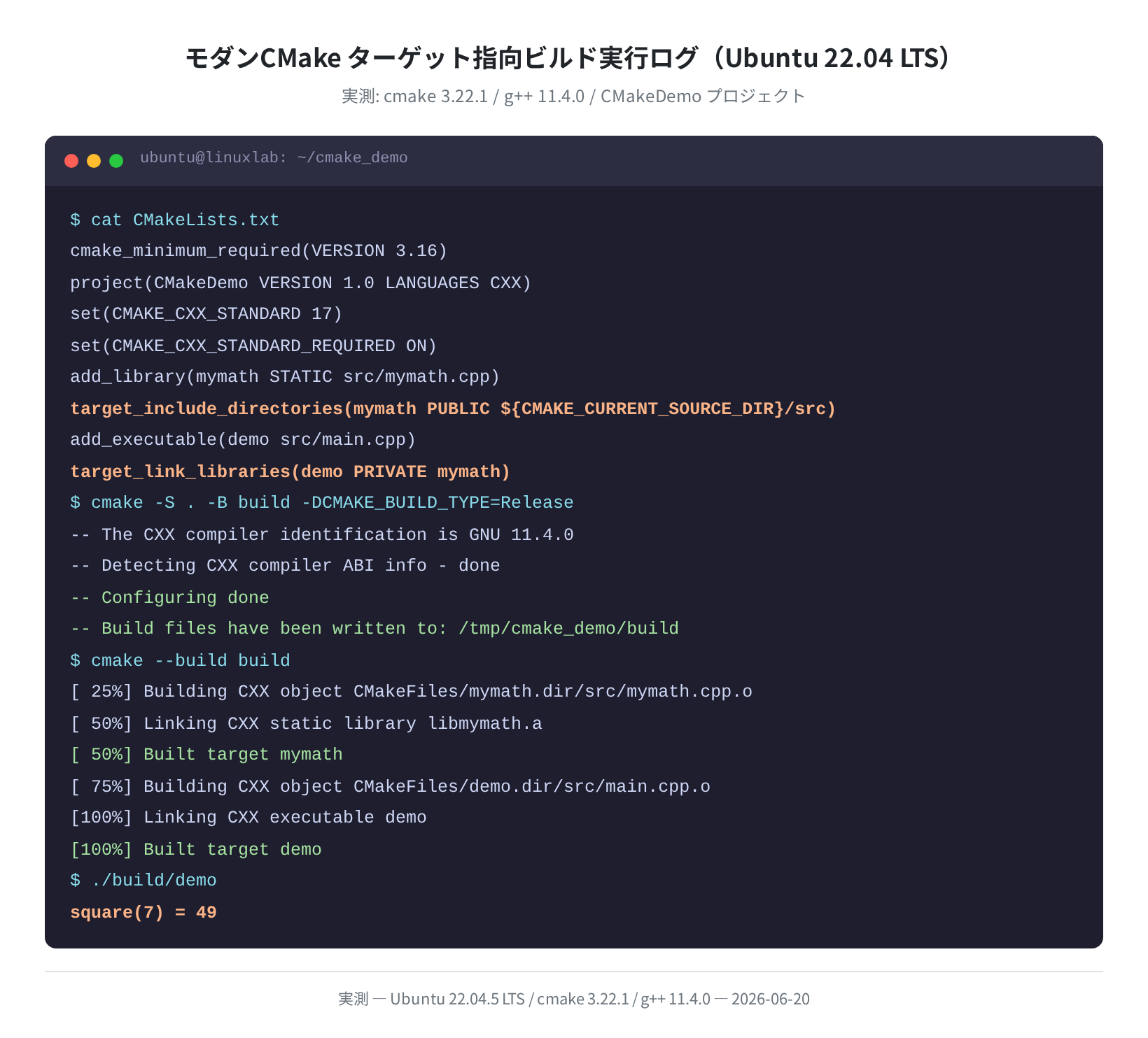 モダンCMake ターゲット指向ビルド実行ログ