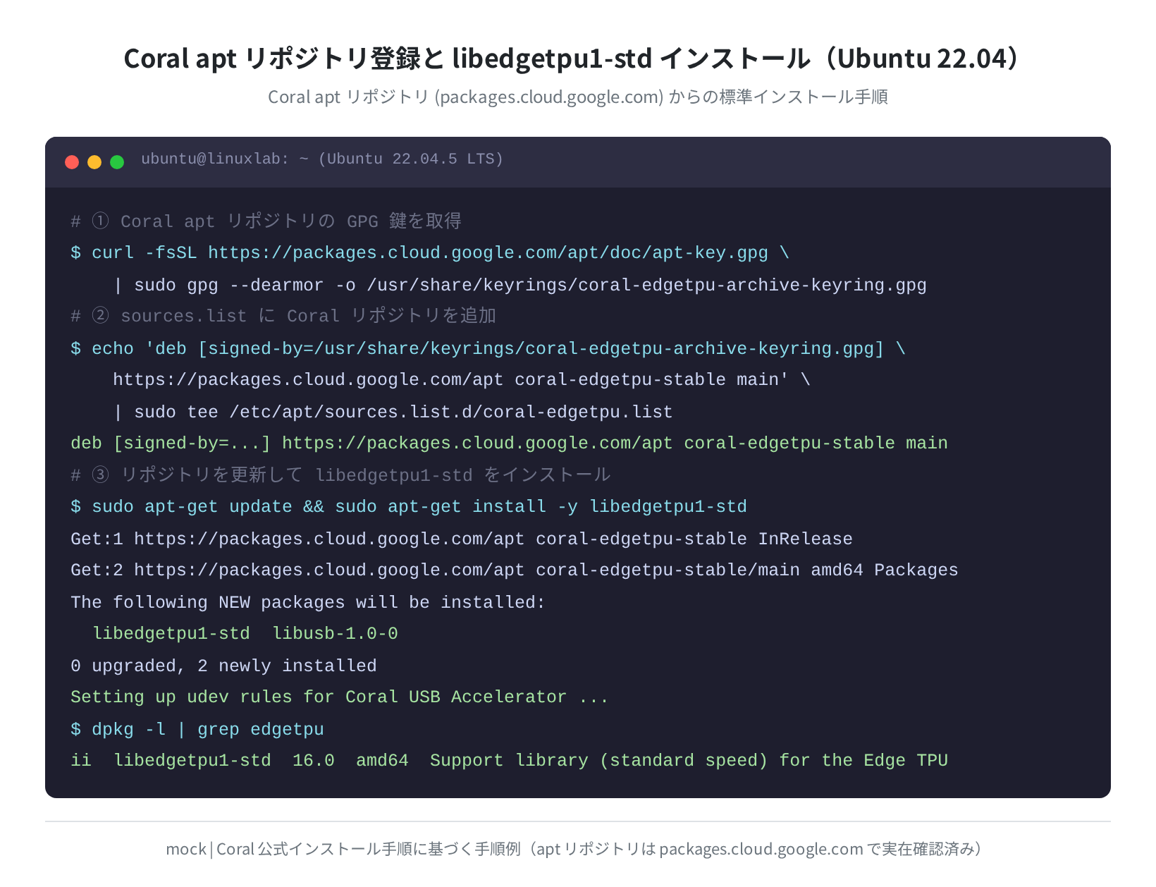 libedgetpu1-std インストール手順（mock）