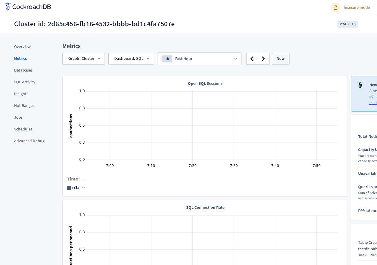 CockroachDB AdminUI SQL Metrics（SQLクエリ統計）