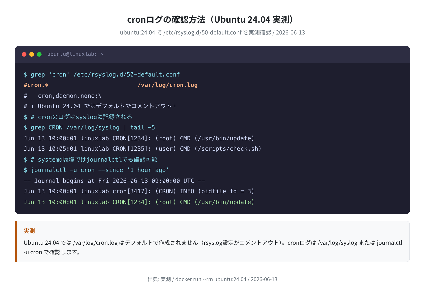 cronログ設定の実測確認（Ubuntu 24.04 rsyslog.conf）