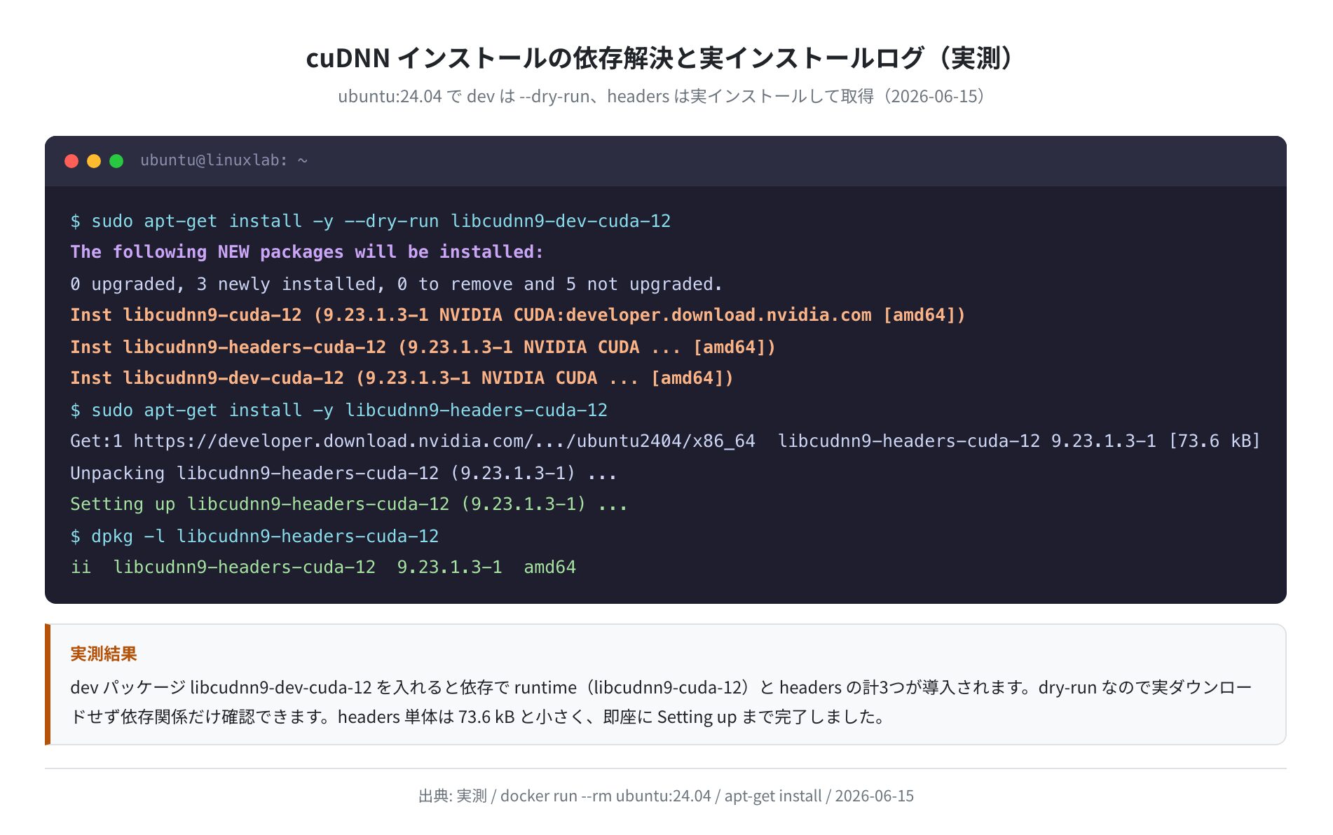 apt install の依存解決と実インストールログ（実測）