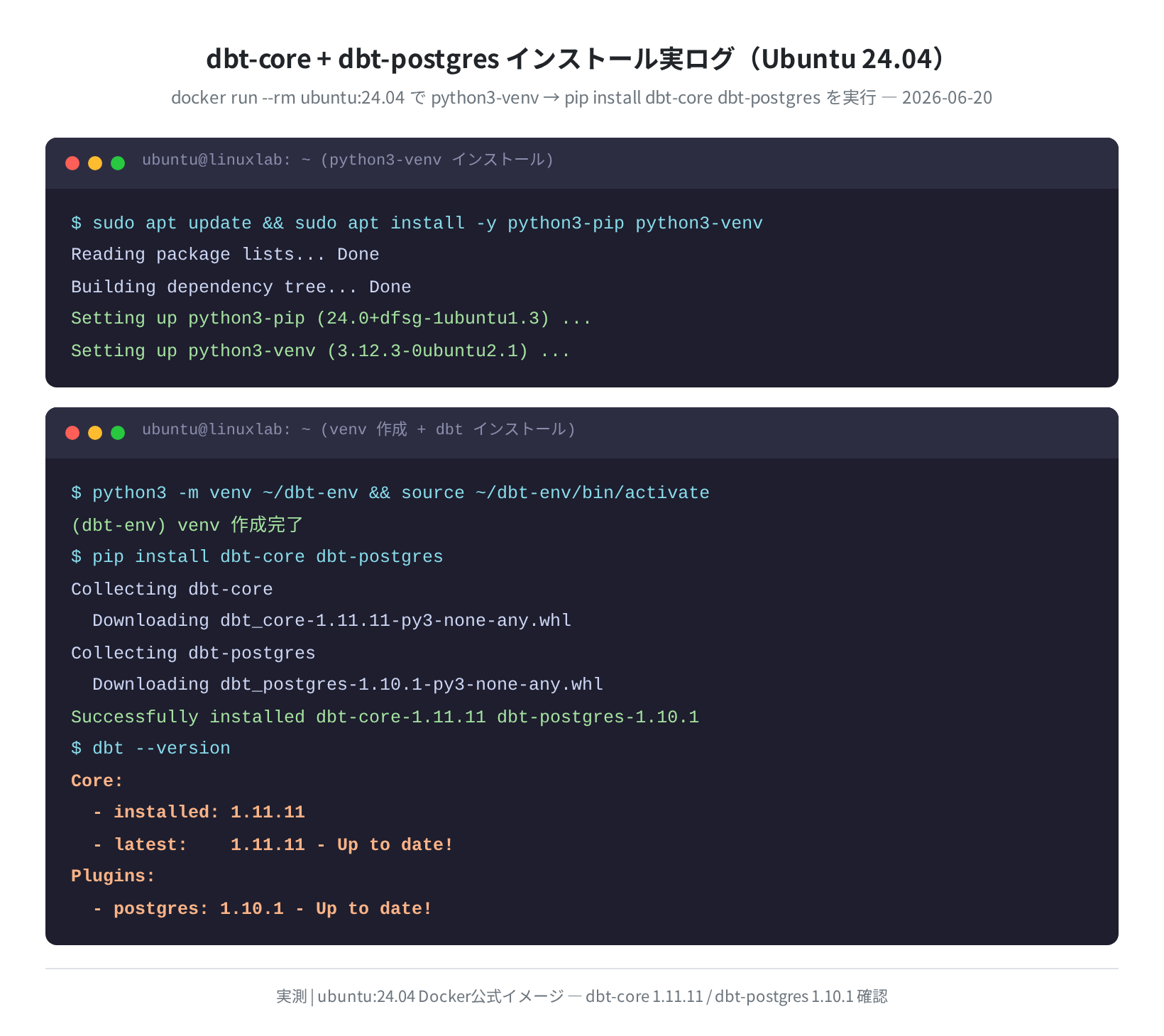 dbt インストール実ログ（Ubuntu 24.04 実測）