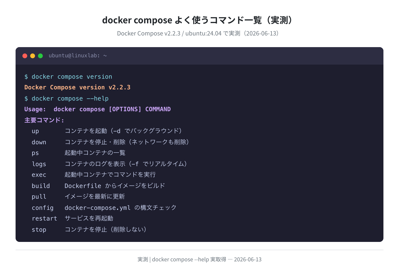docker compose よく使うコマンド一覧(実測)
