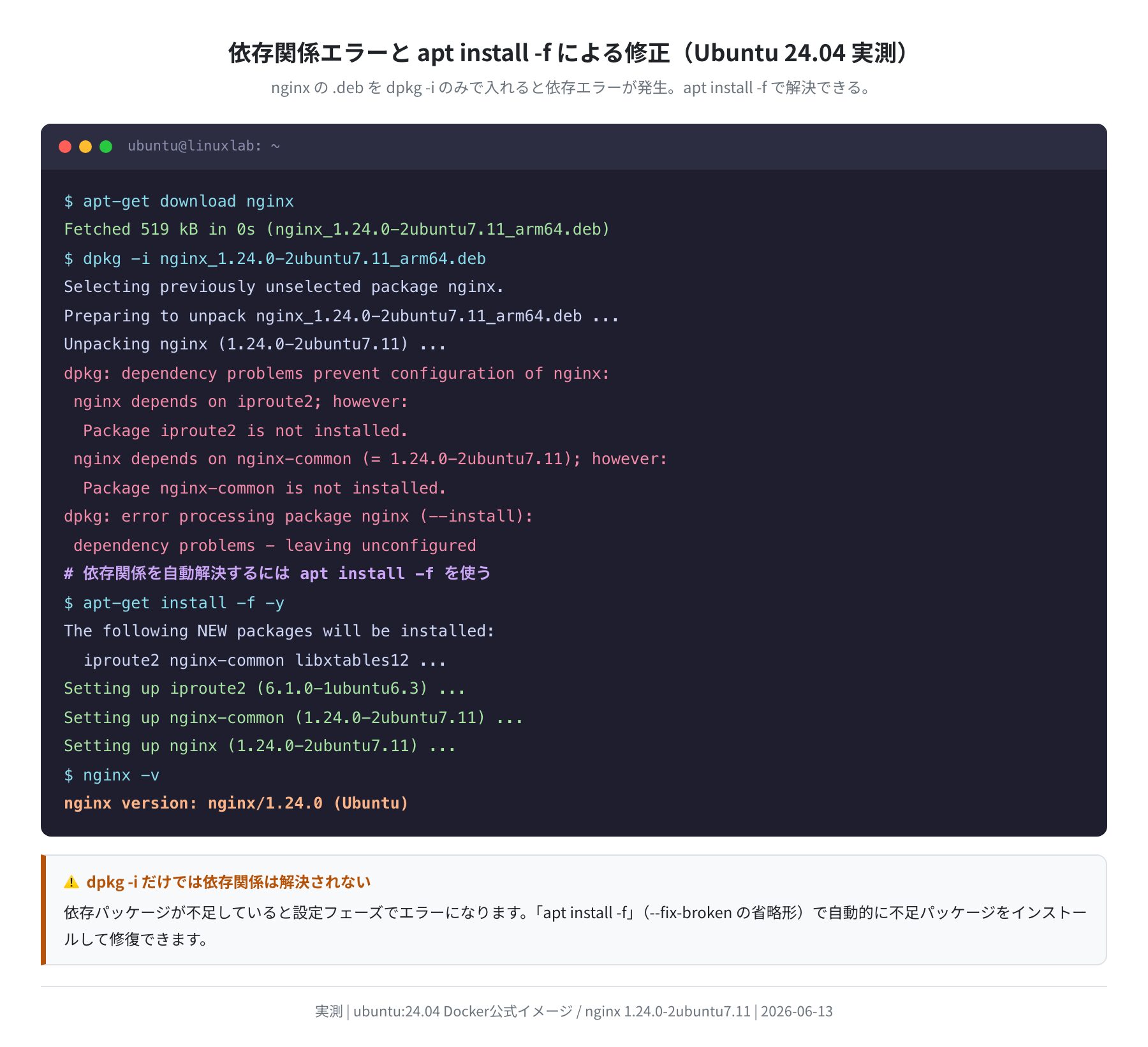 依存関係エラーと apt install -f による修正（Ubuntu 24.04 実測）
