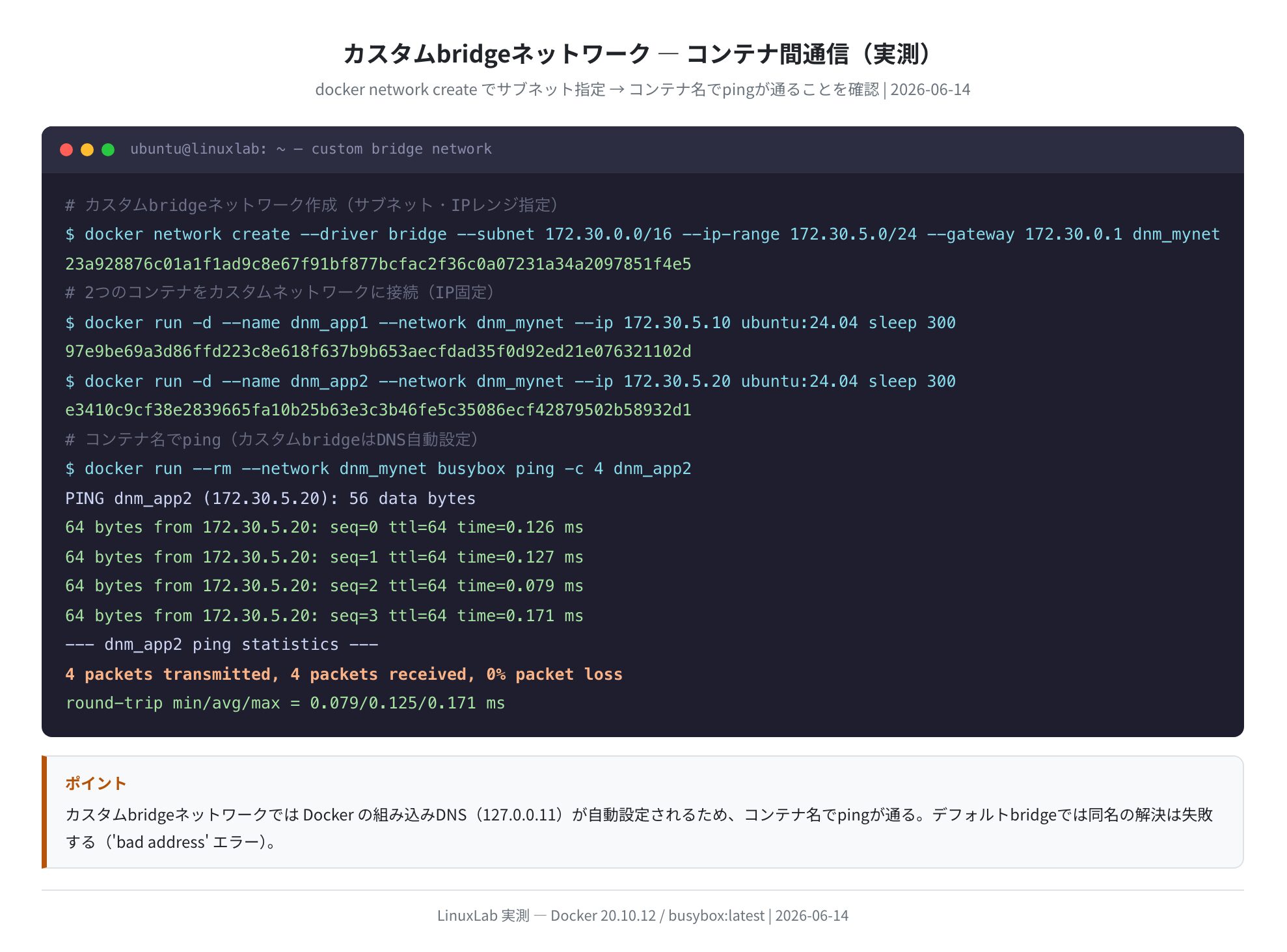 カスタムbridgeでコンテナ名pingが通ることを実測で確認