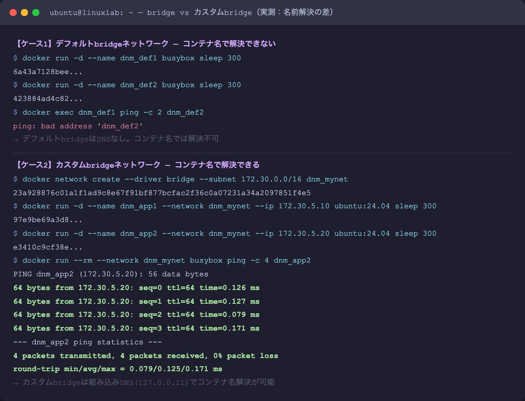 デフォルトbridge（名前解決失敗）vs カスタムbridge（名前解決成功）実測比較