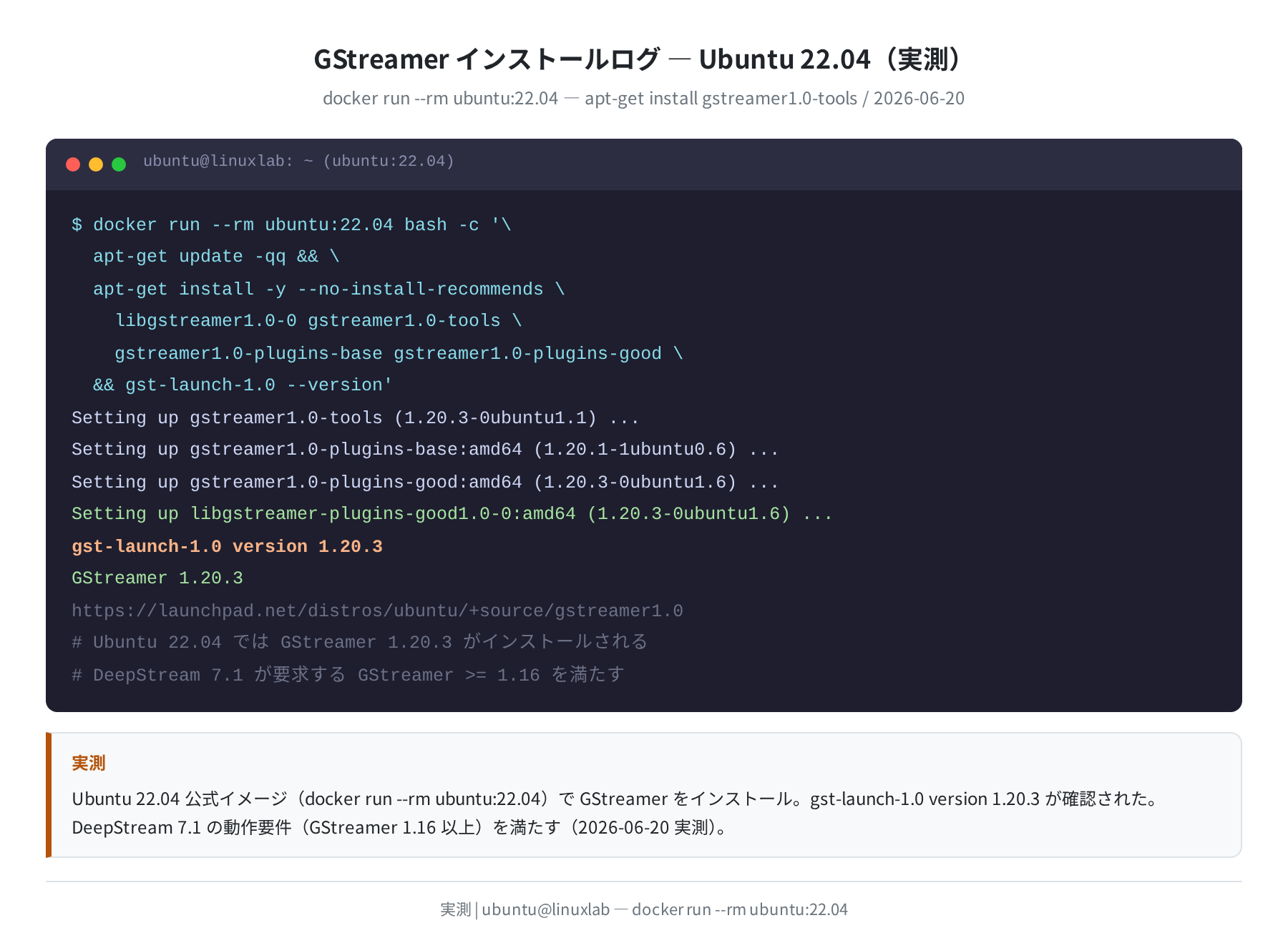 GStreamer インストールログ(Ubuntu 22.04 実測)