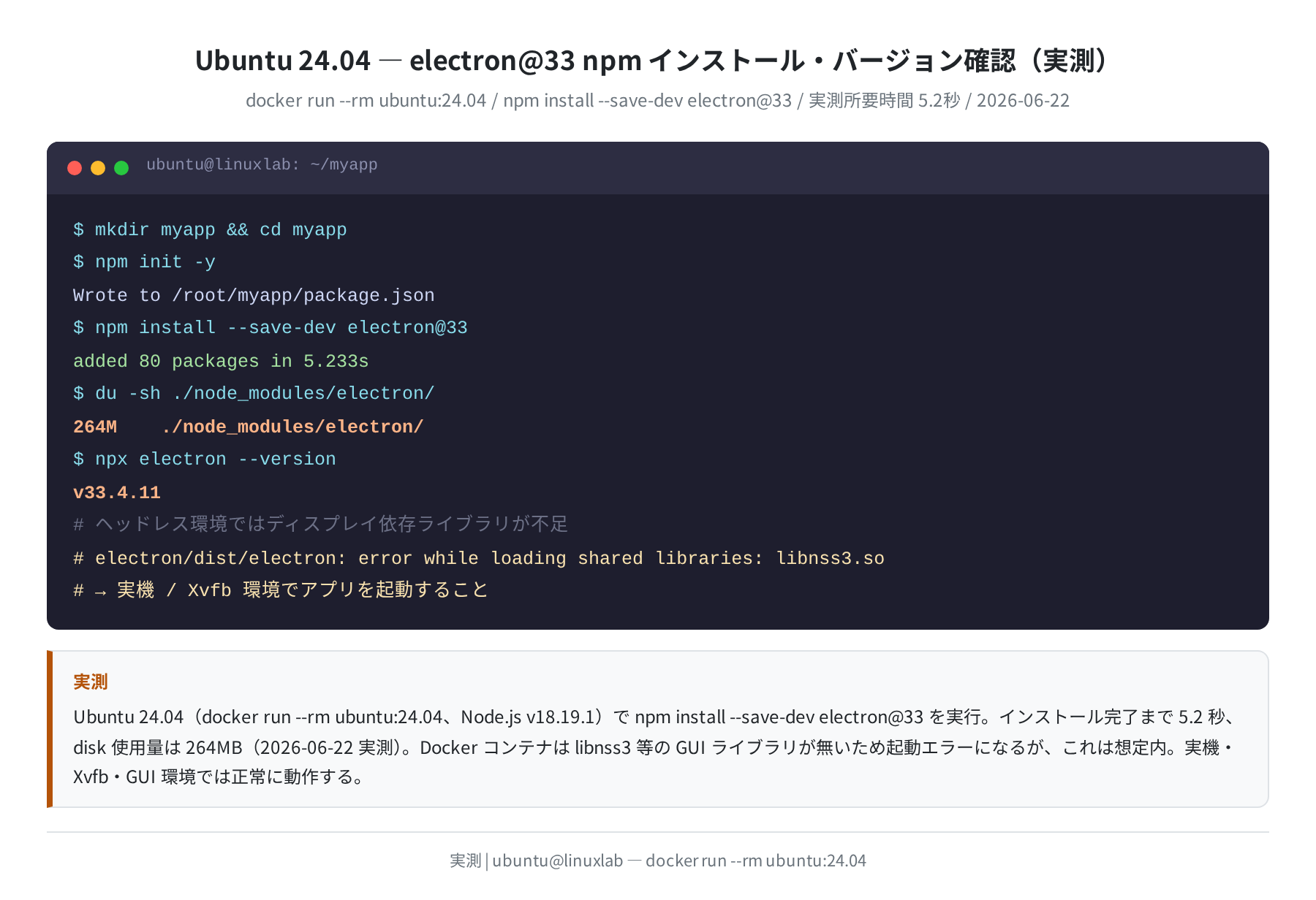 electron@33 npm インストール実測(5.2秒・264MB)