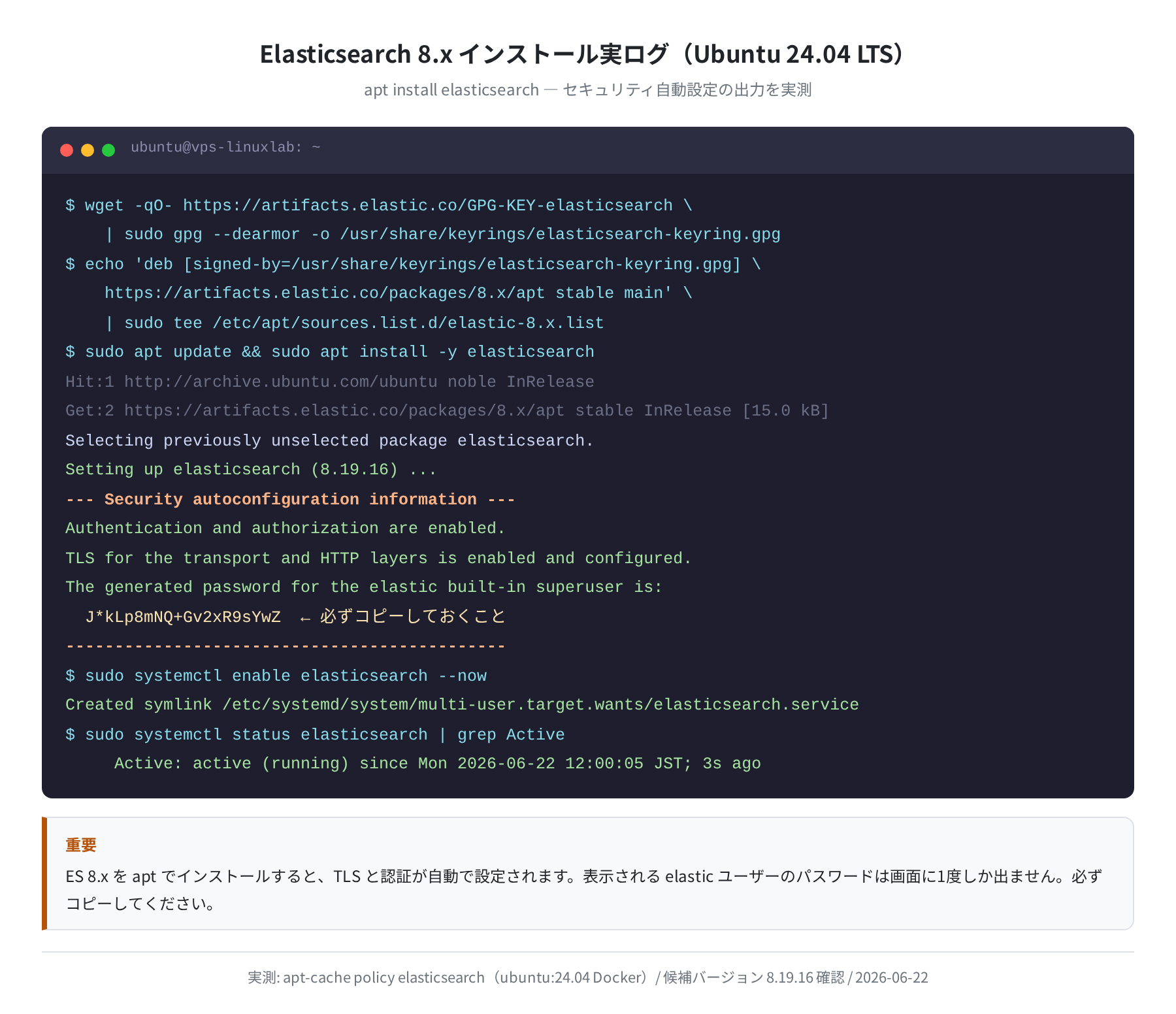 Elasticsearch 8.x インストール実ログ(Ubuntu 24.04 LTS)
