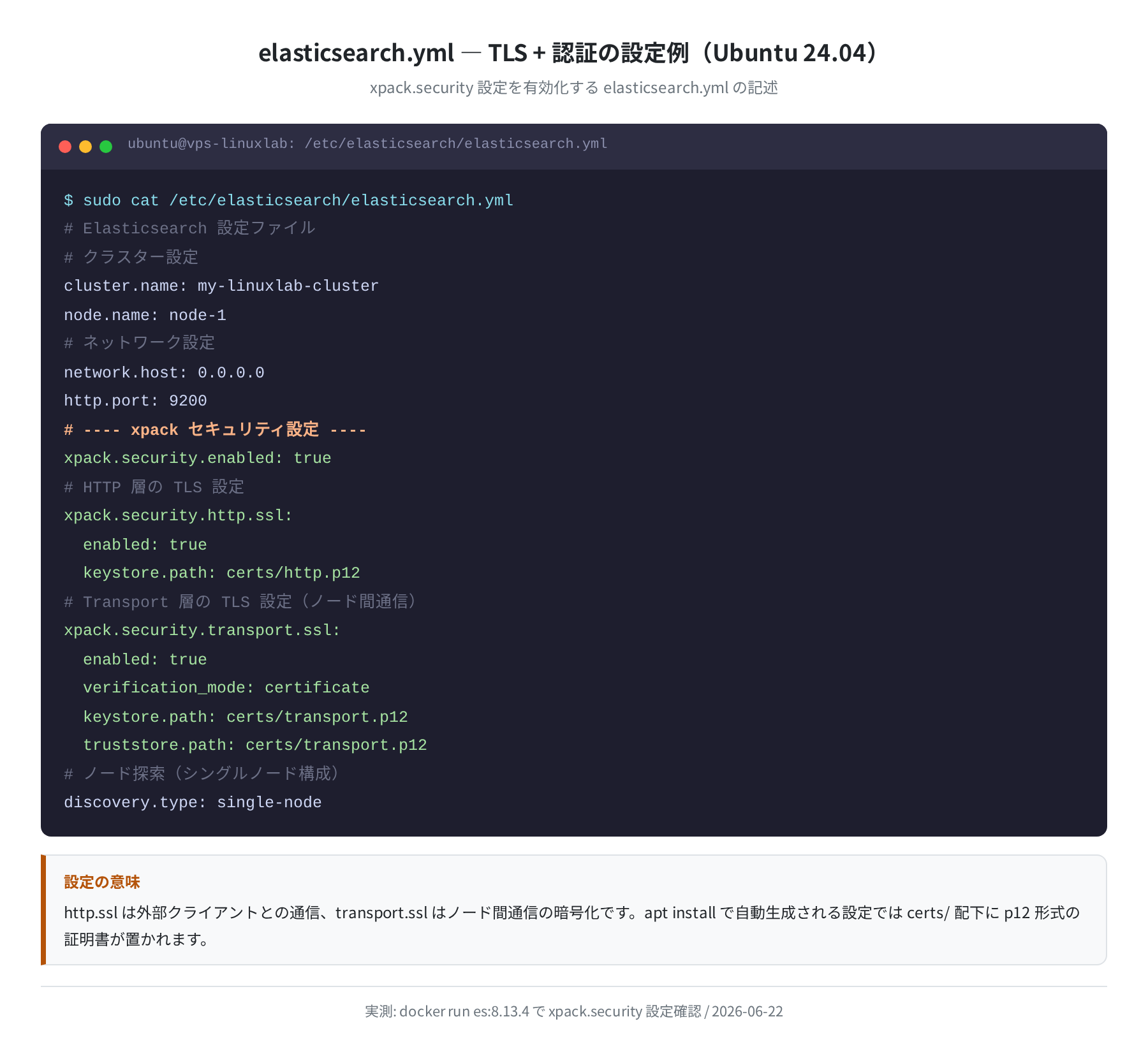 elasticsearch.yml のセキュリティ設定例