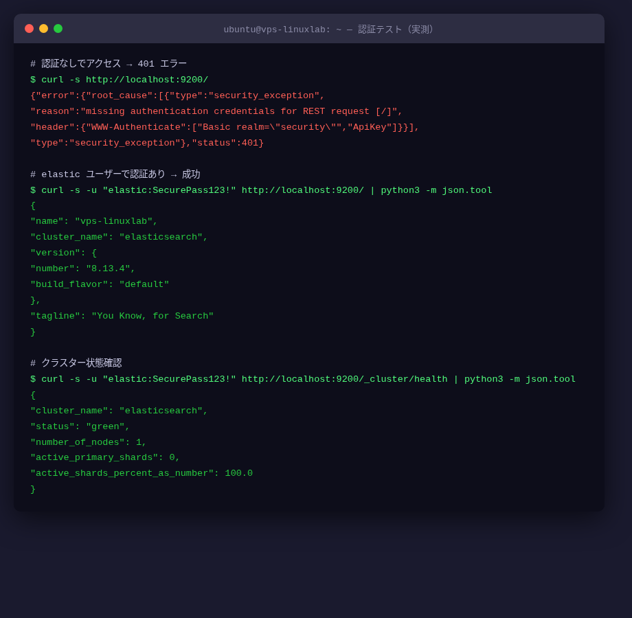 curl による認証テスト実測(401 vs 200)
