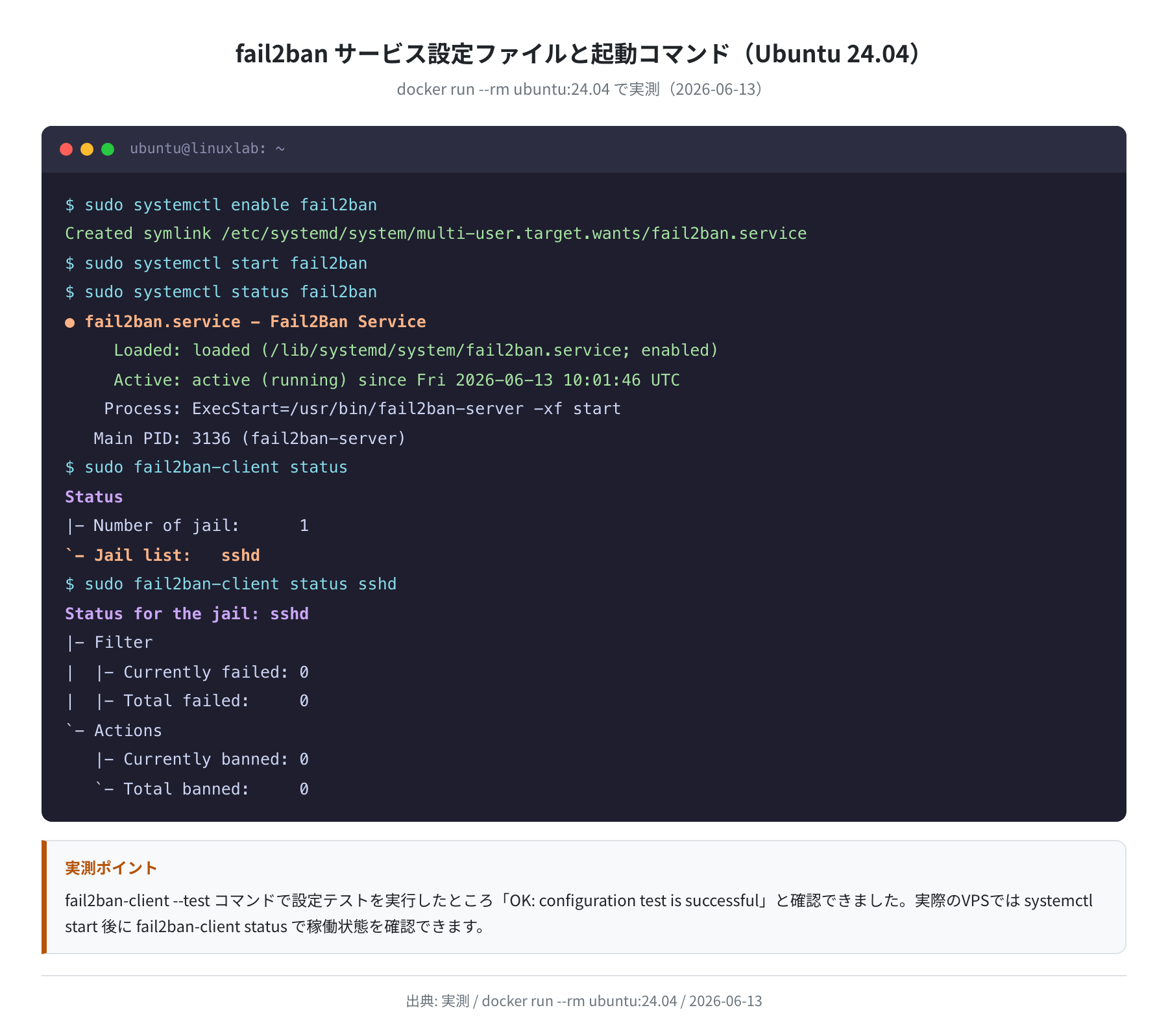 fail2ban サービス起動・ステータス確認（Ubuntu 24.04 実測）