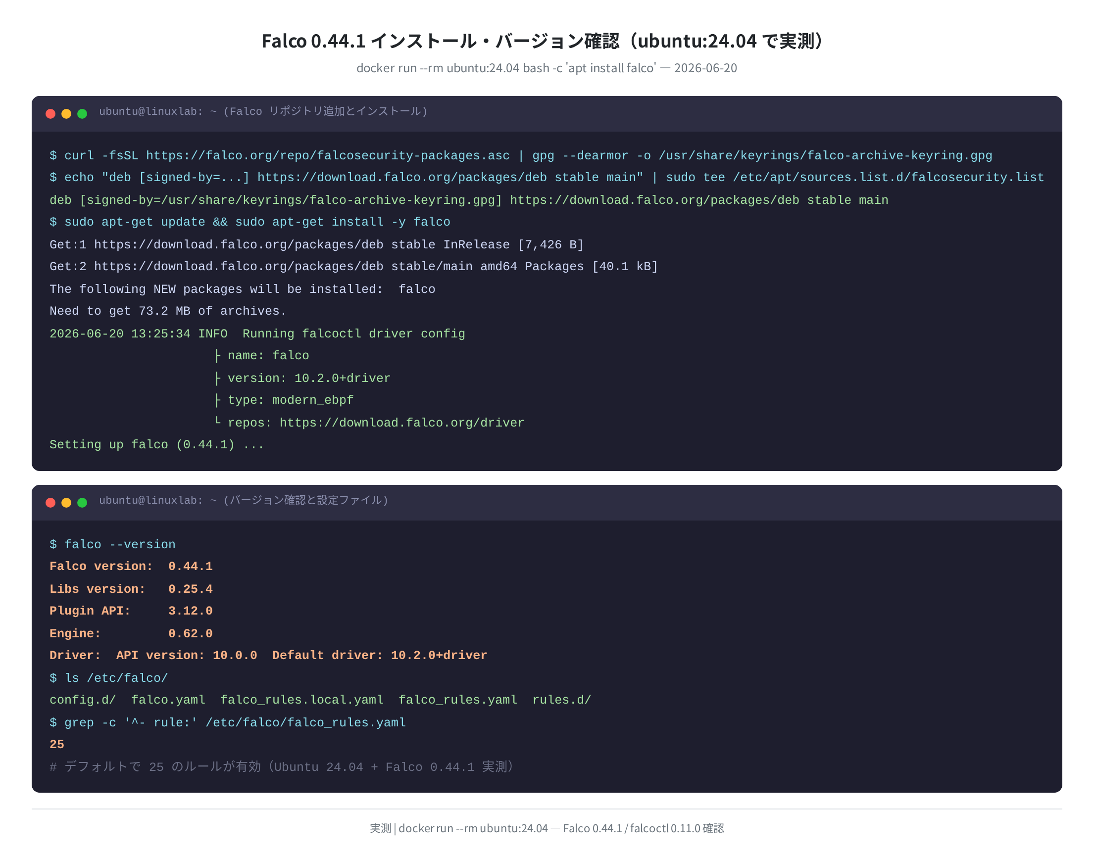 Falco 0.44.1 インストールとバージョン確認(ubuntu:24.04 実測)